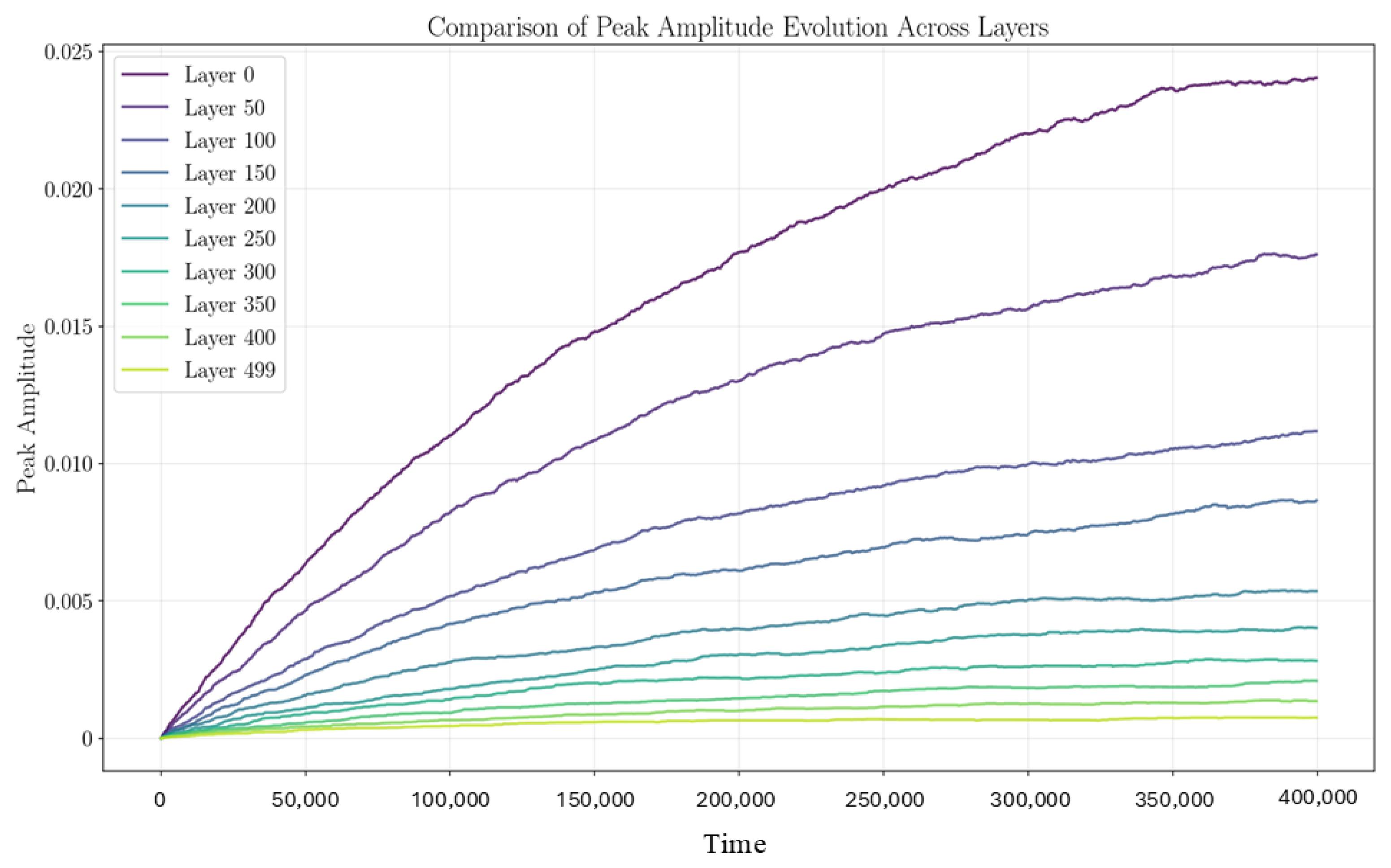 Universe 11 00407 g003