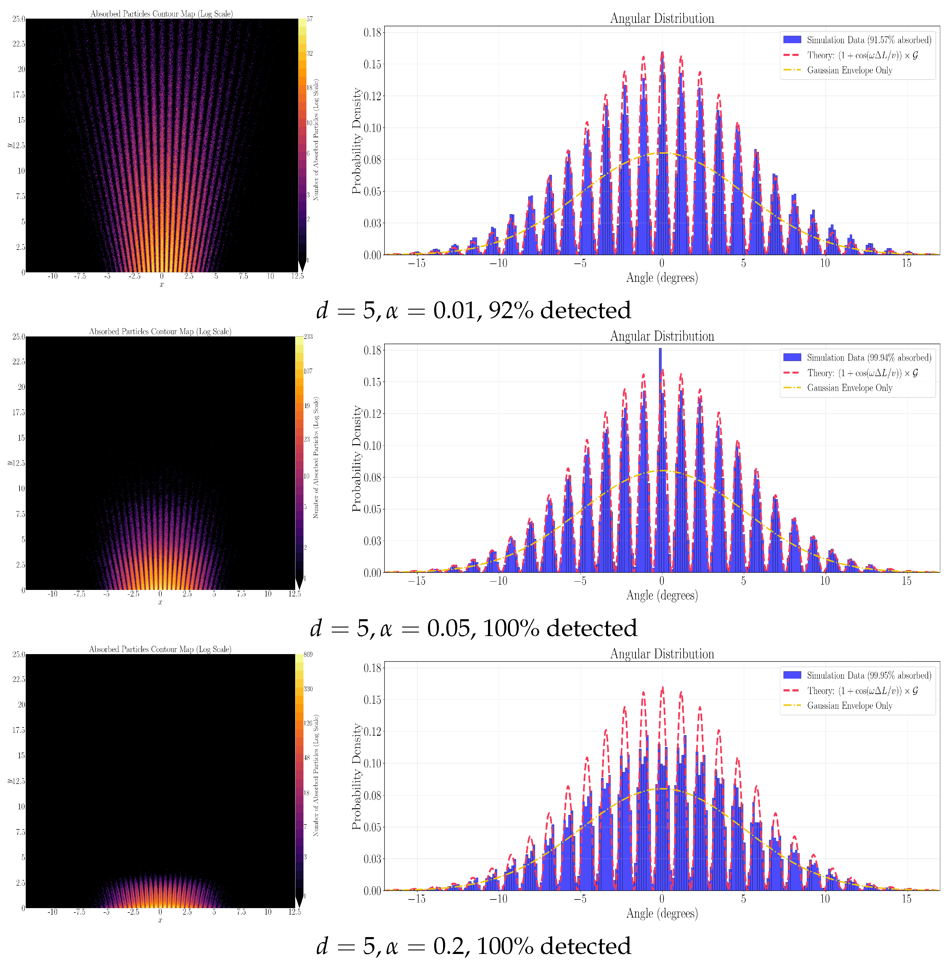 Universe 11 00407 g004