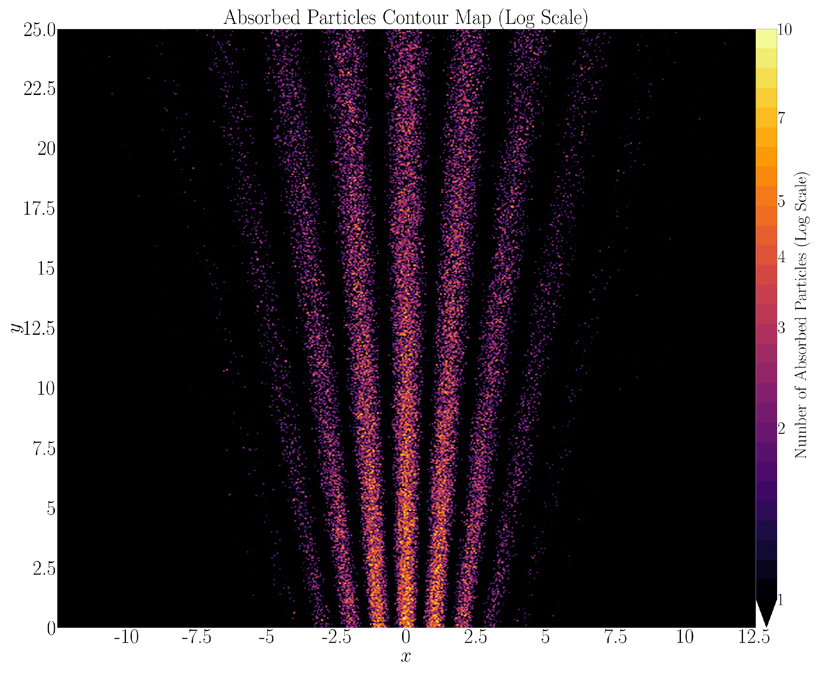 Universe 11 00407 g005