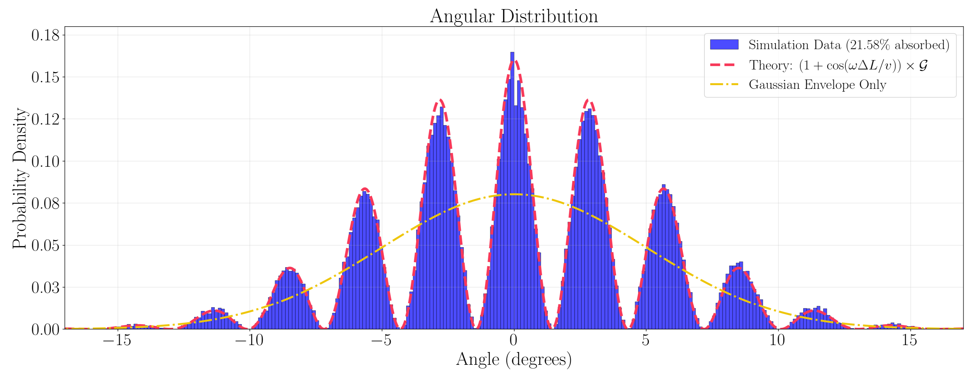 Universe 11 00407 g006