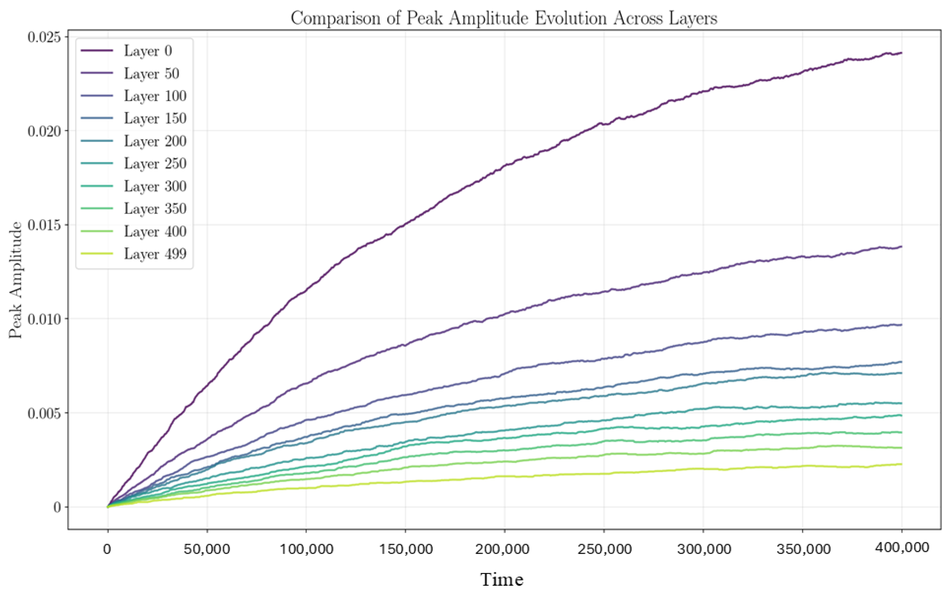 Universe 11 00407 g007