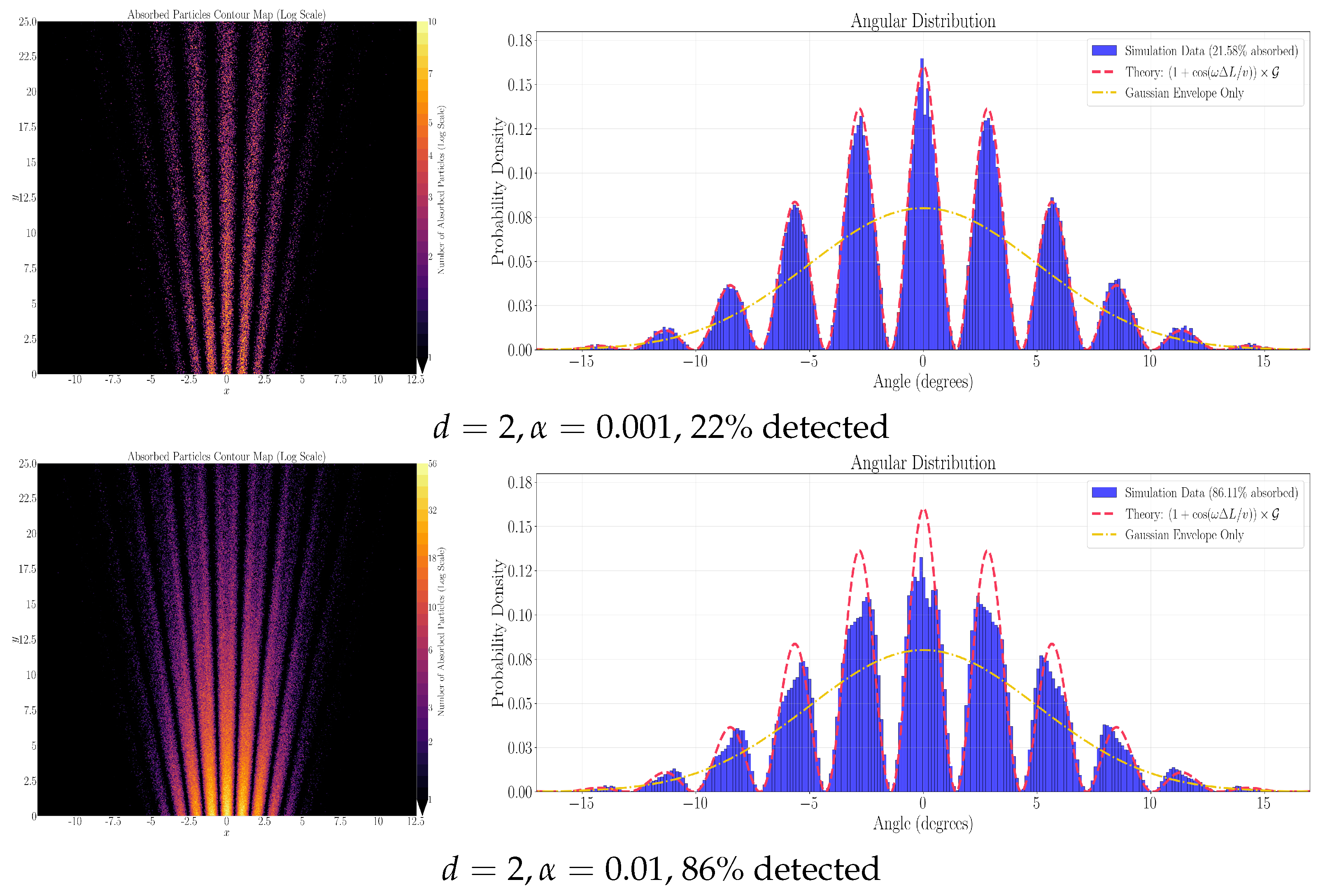 Universe 11 00407 g008a