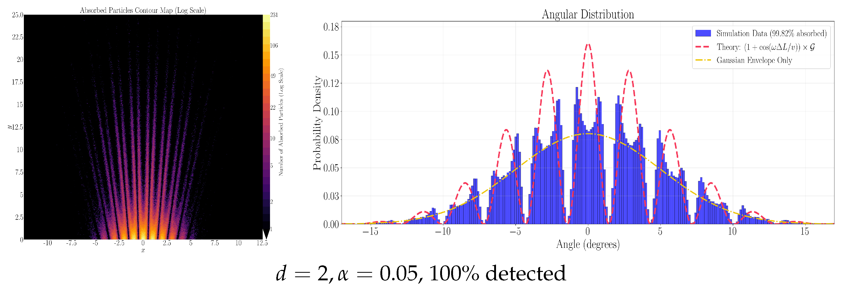 Universe 11 00407 g008b