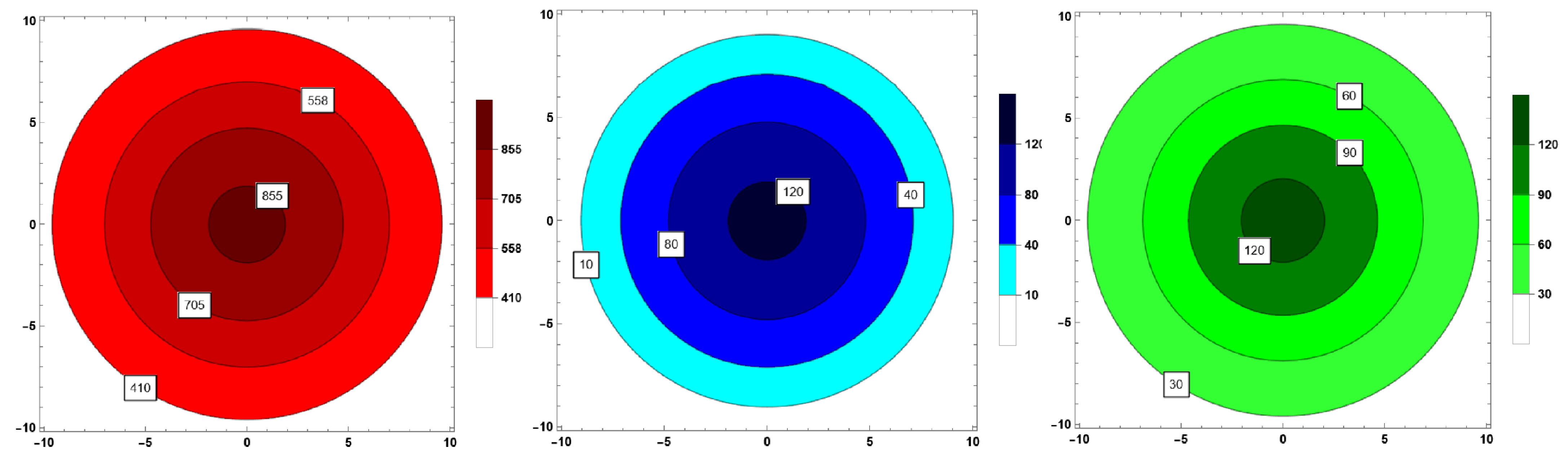 Universe 11 00409 g005