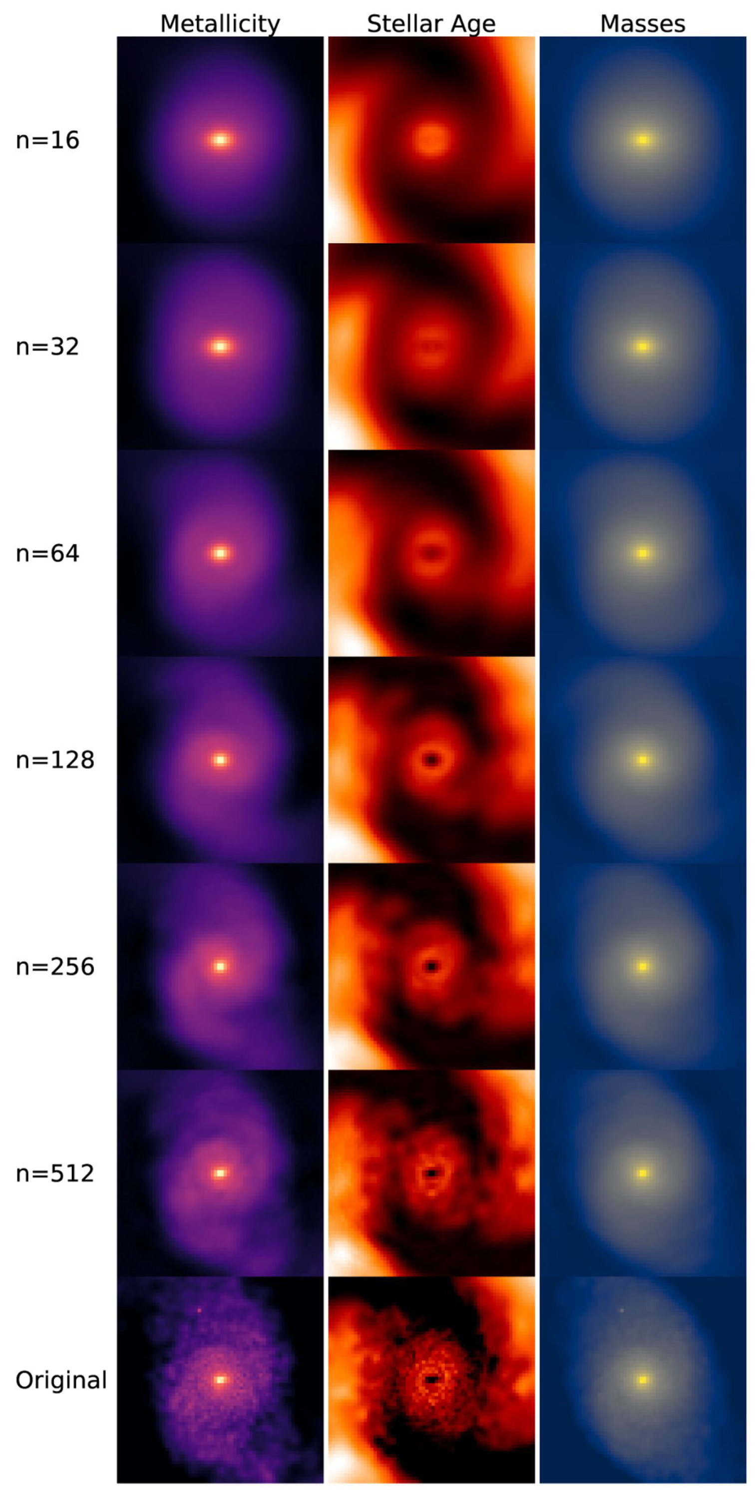 Universe 11 00412 g002