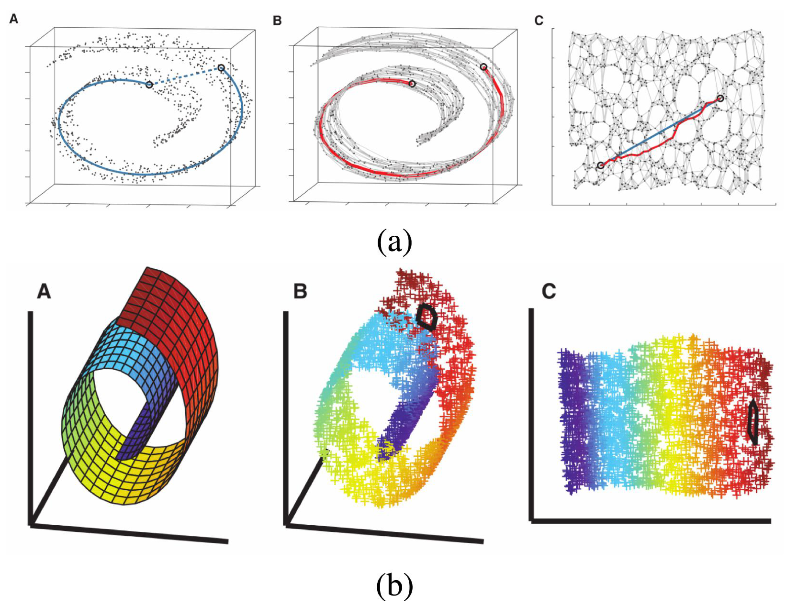 Universe 11 00412 g003