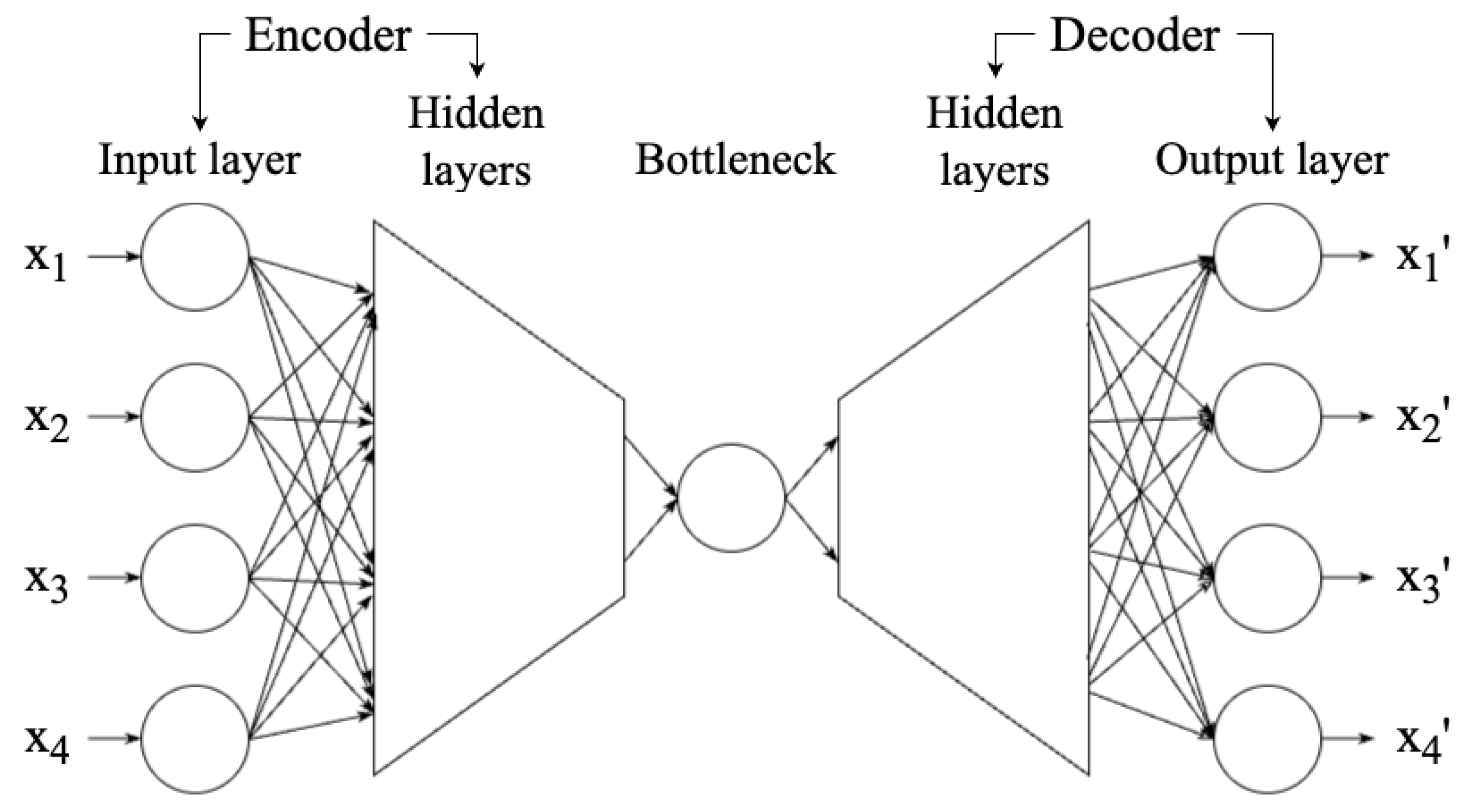 Universe 11 00412 g007