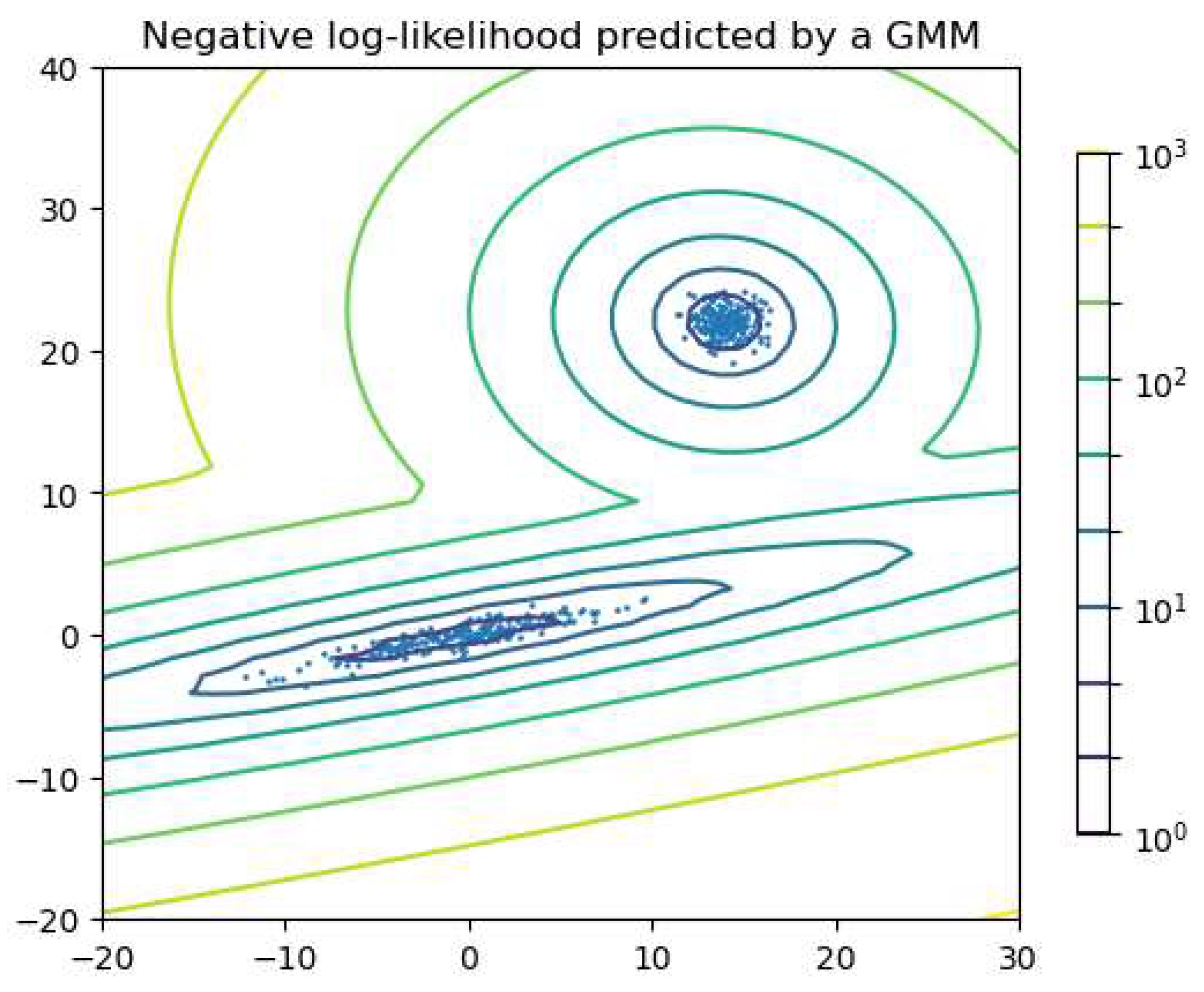 Universe 11 00412 g009