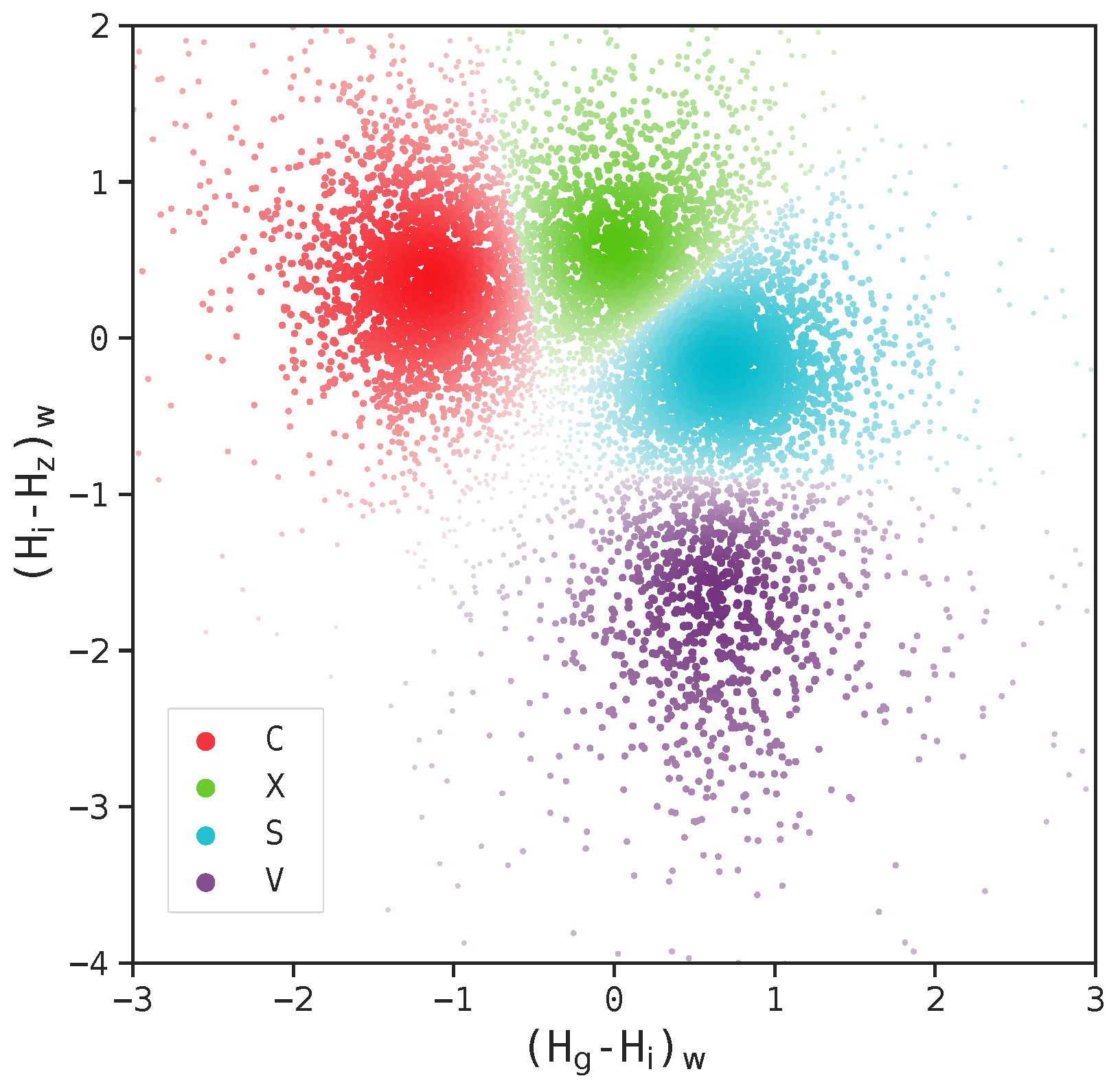 Universe 11 00412 g011