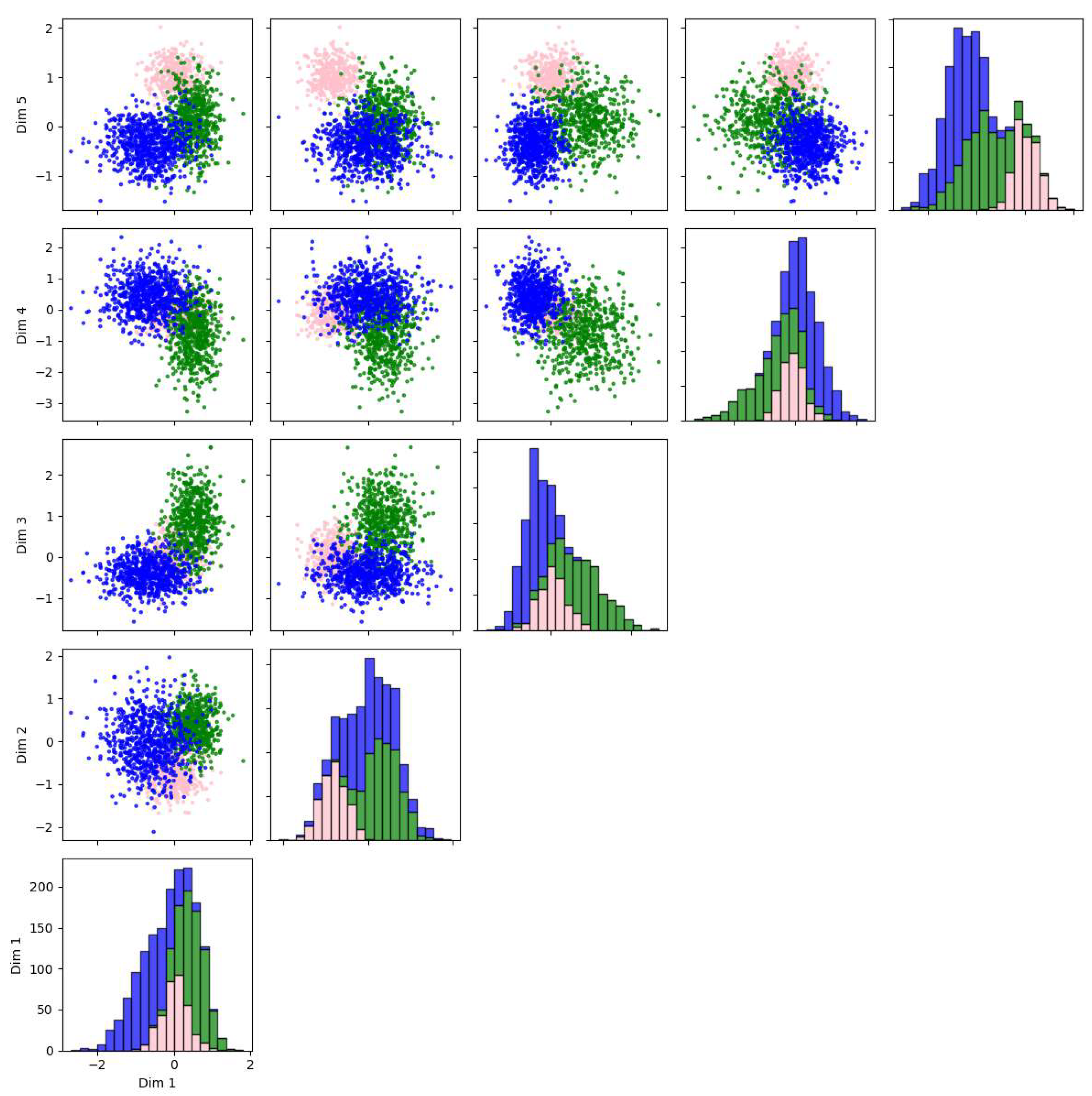 Universe 11 00412 g0a1