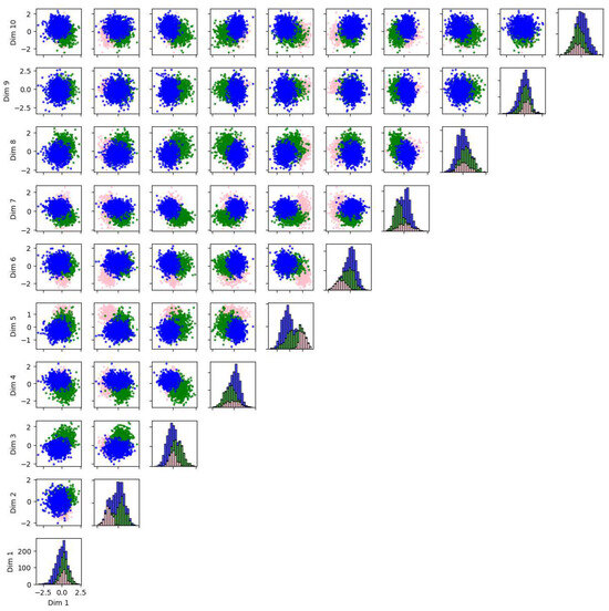 Universe 11 00412 g0a2