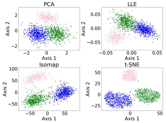 Universe 11 00412 g0a3