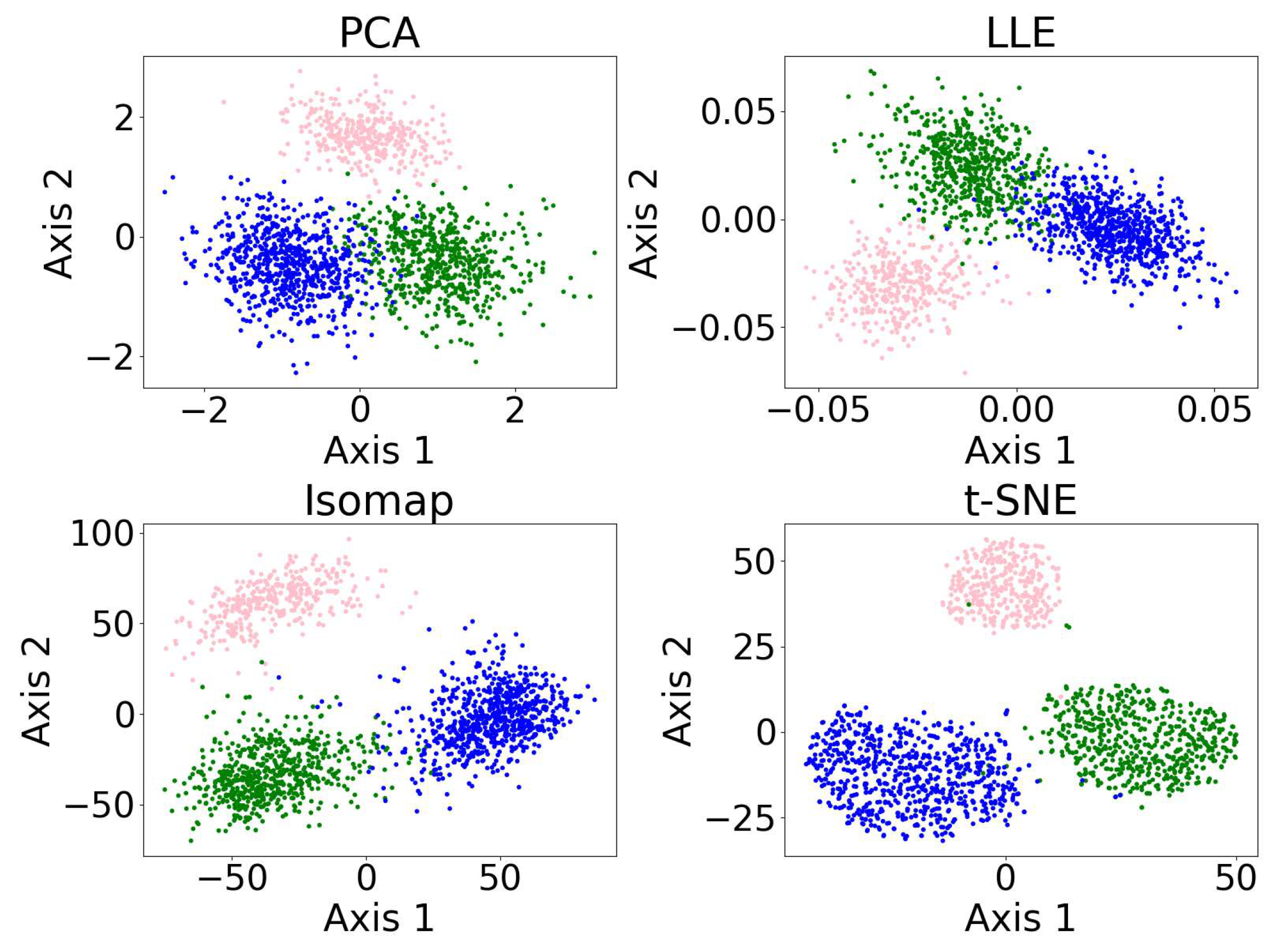 Universe 11 00412 g0a3