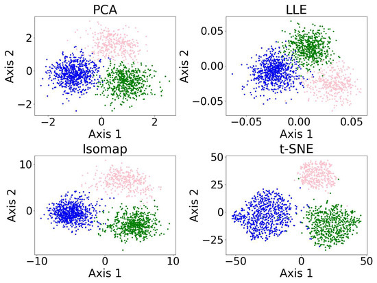 Universe 11 00412 g0a4