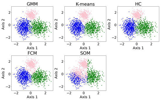 Universe 11 00412 g0a5