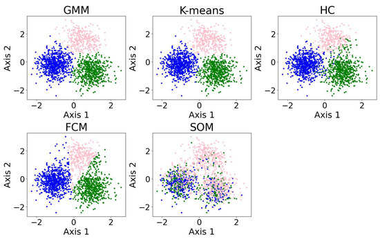 Universe 11 00412 g0a6