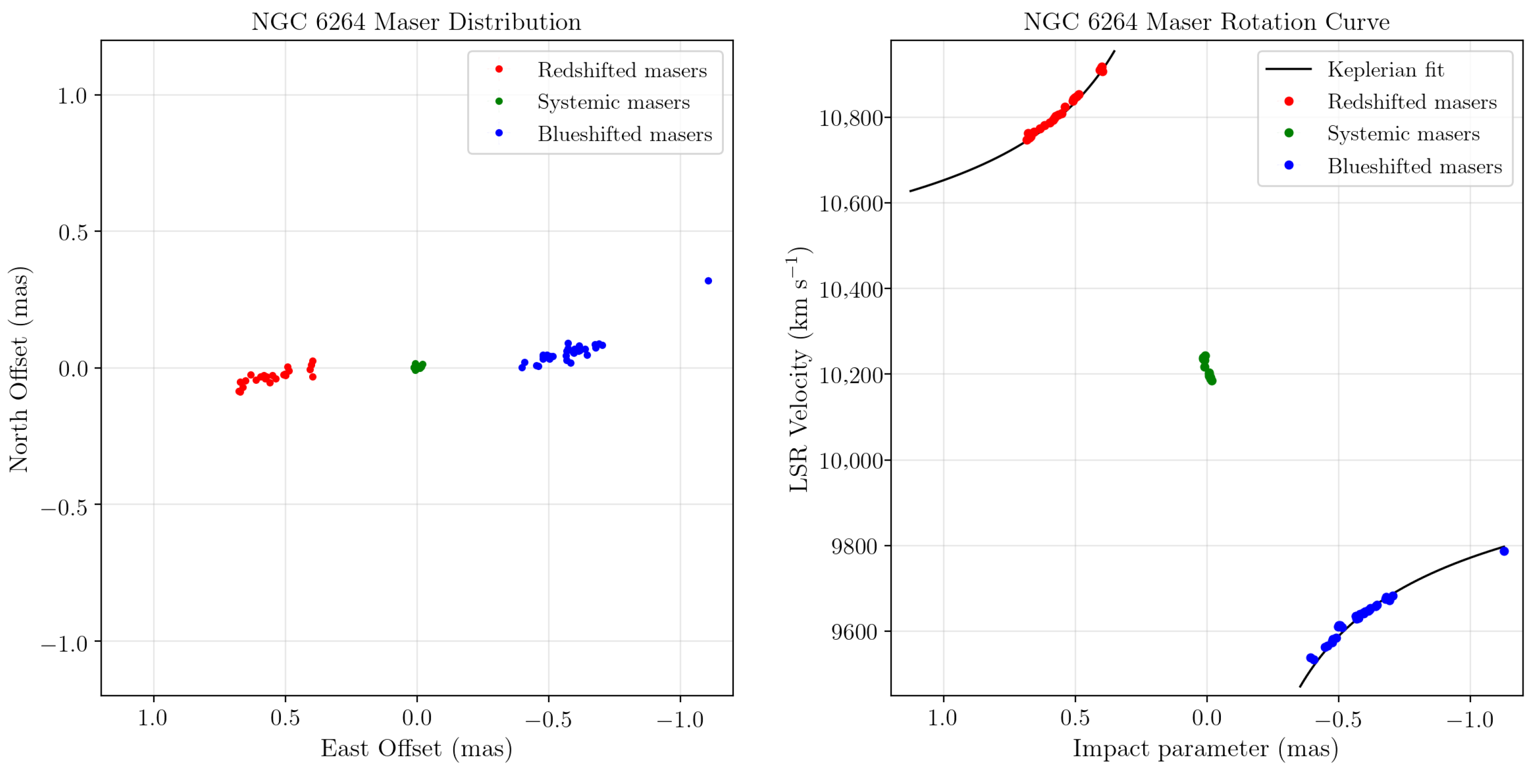 Universe 11 00415 g002