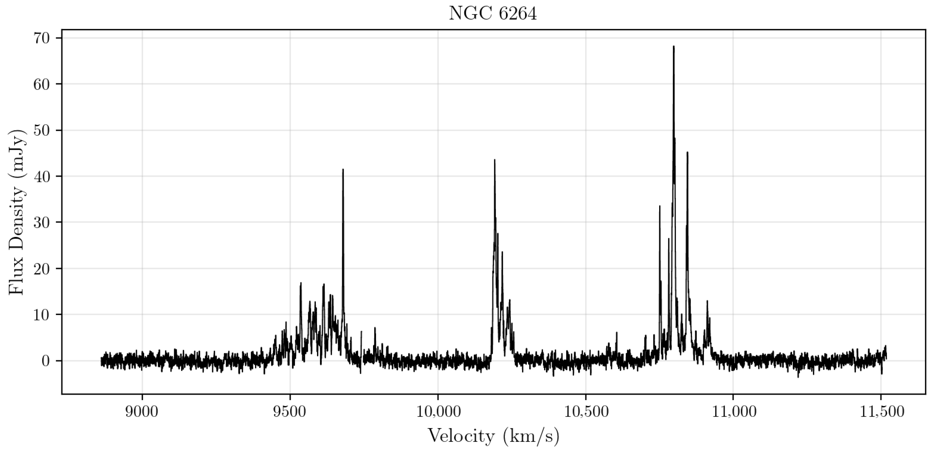 Universe 11 00415 g003