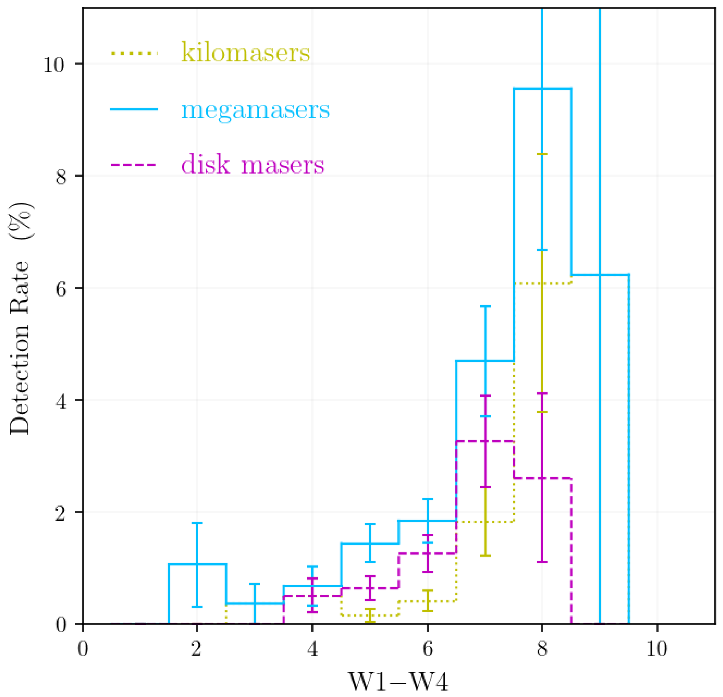 Universe 11 00415 g004