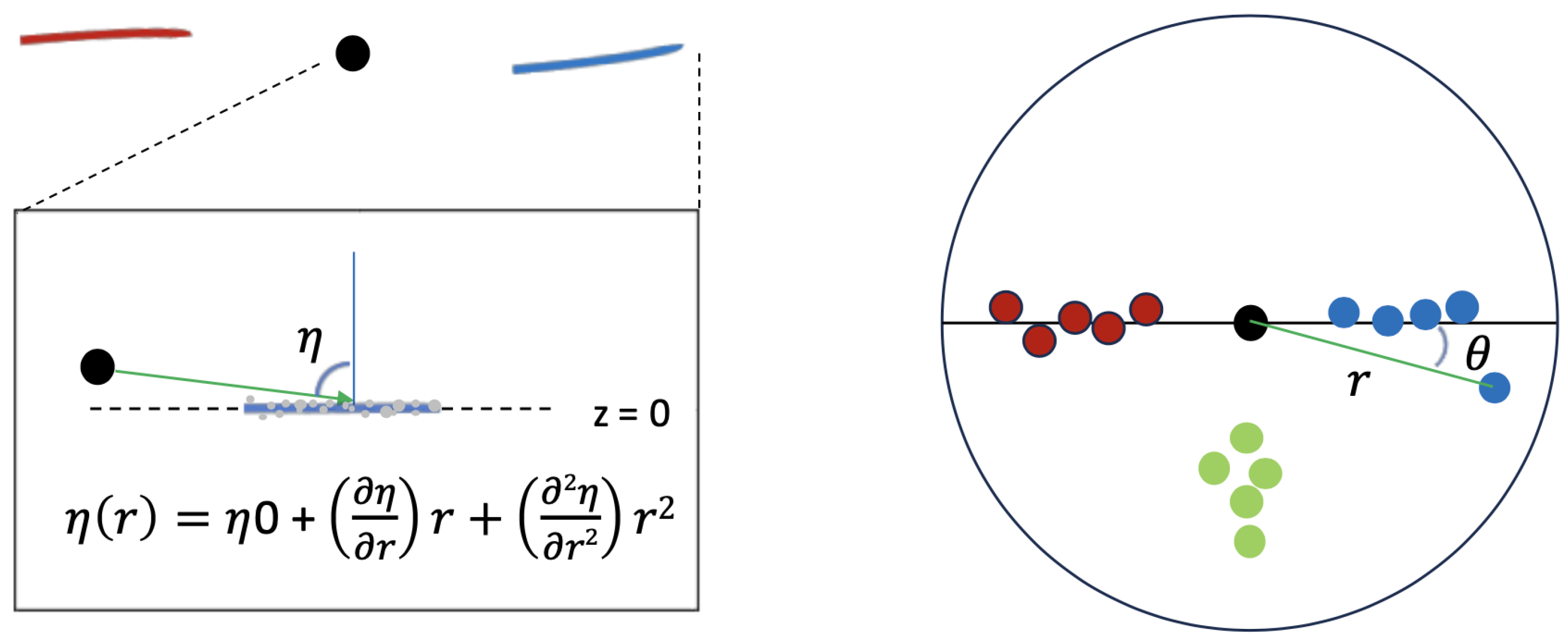 Universe 11 00415 g005