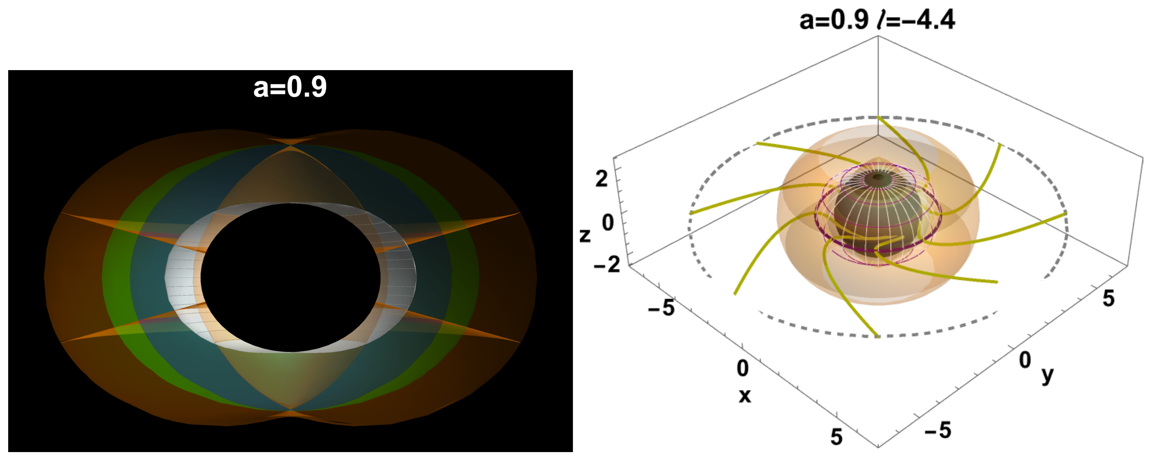 Universe 11 00417 g001 Universe 11 00417 g001