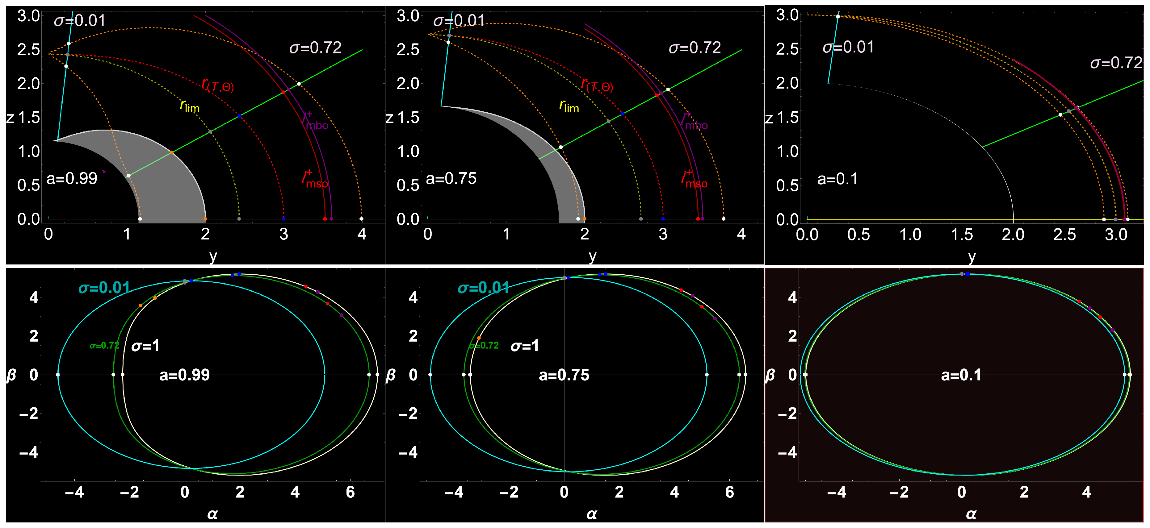 Universe 11 00417 g007 Universe 11 00417 g007