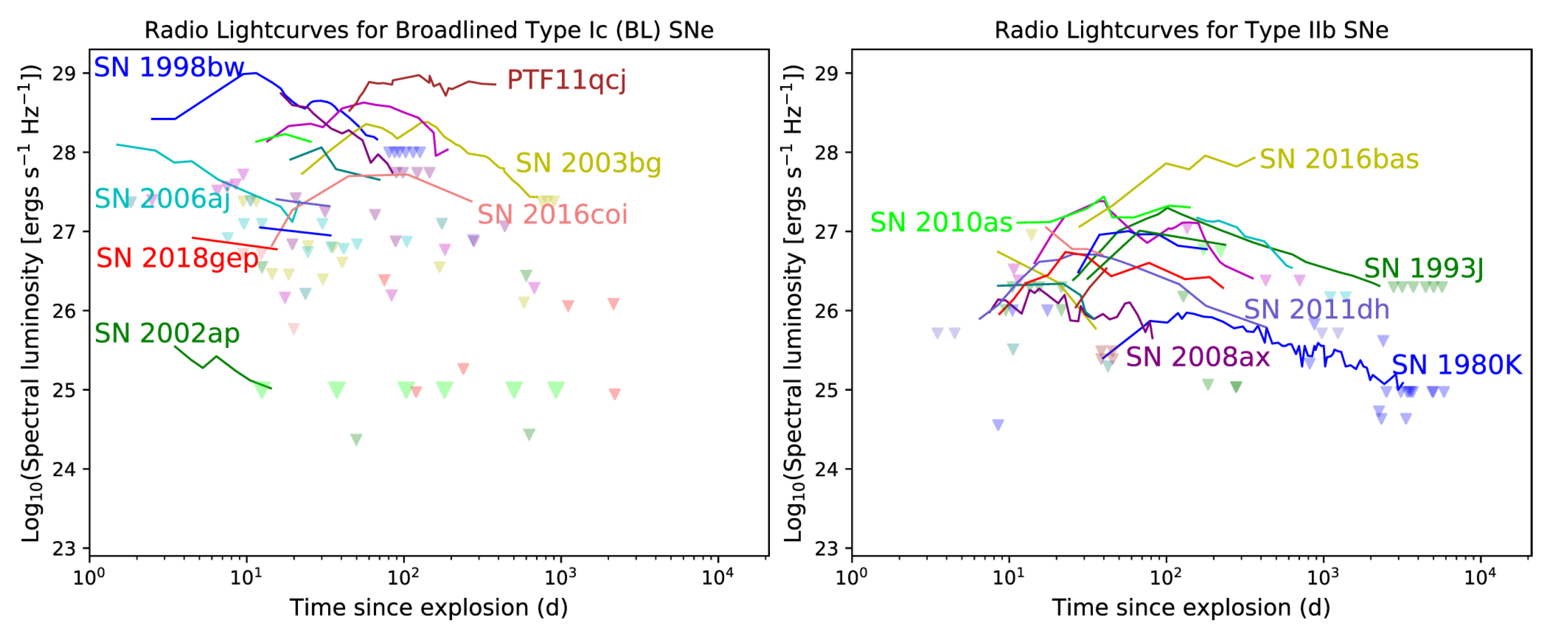 Universe 12 00004 g006