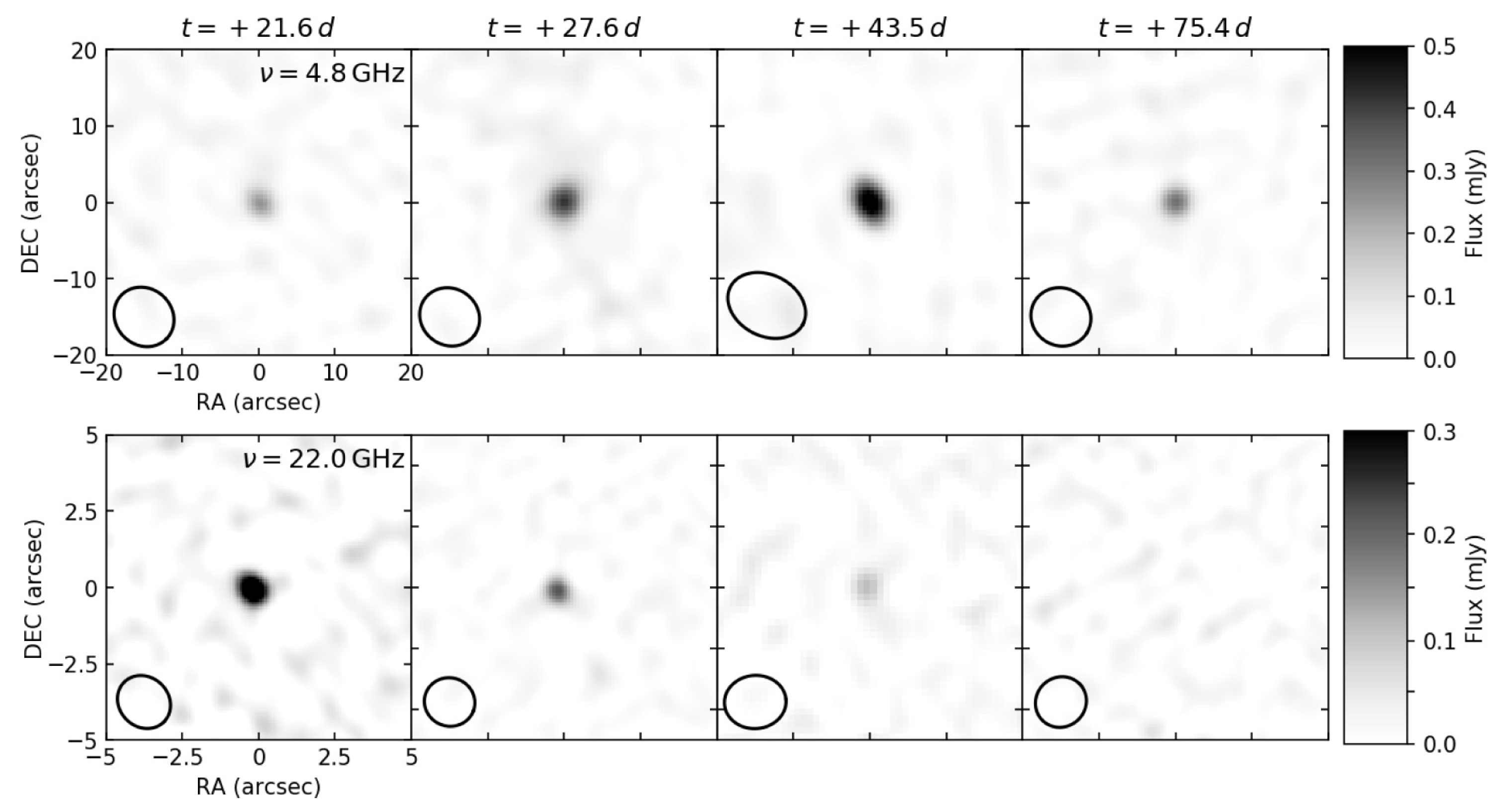 Universe 12 00004 g007