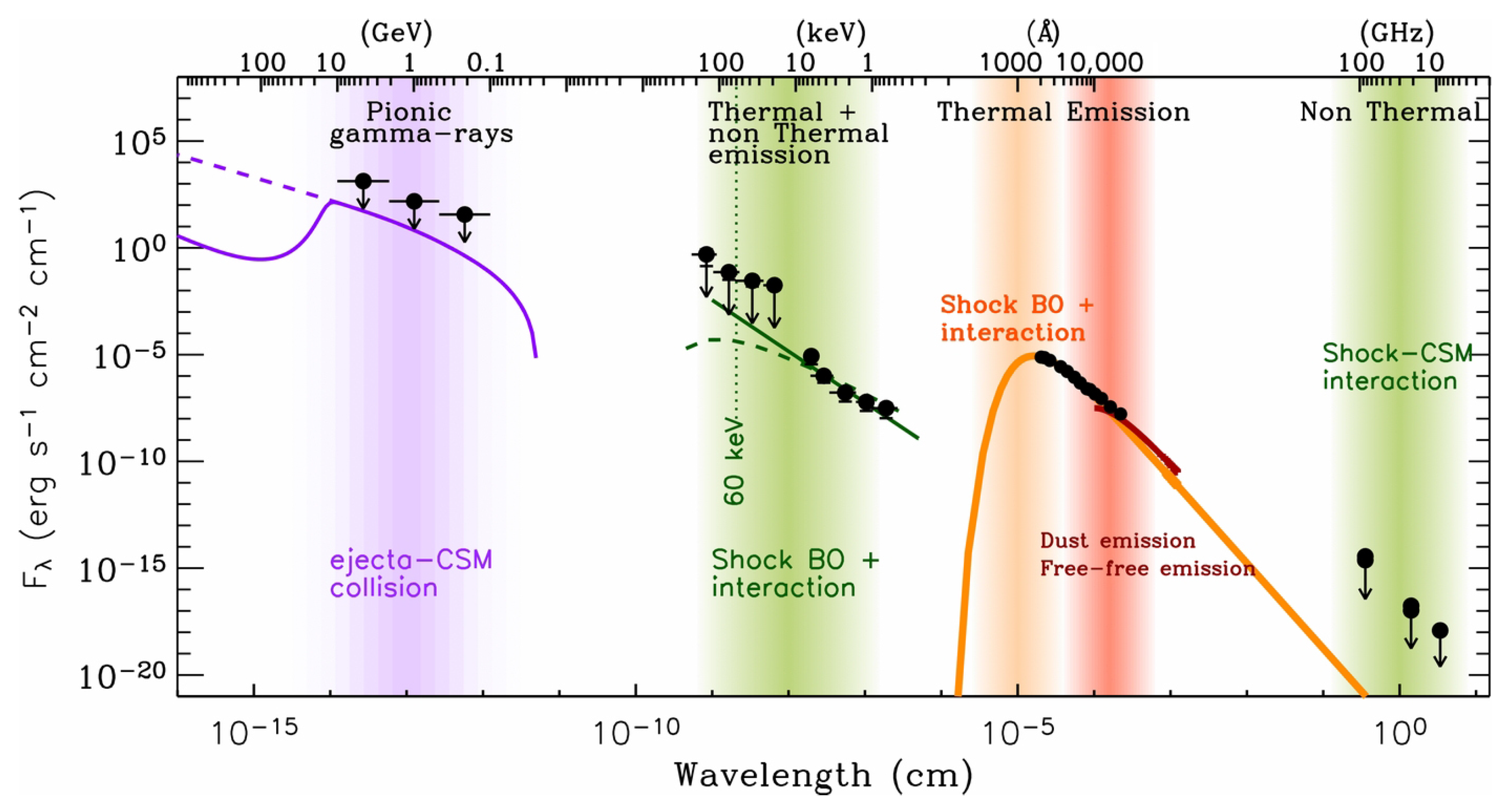 Universe 12 00004 g009