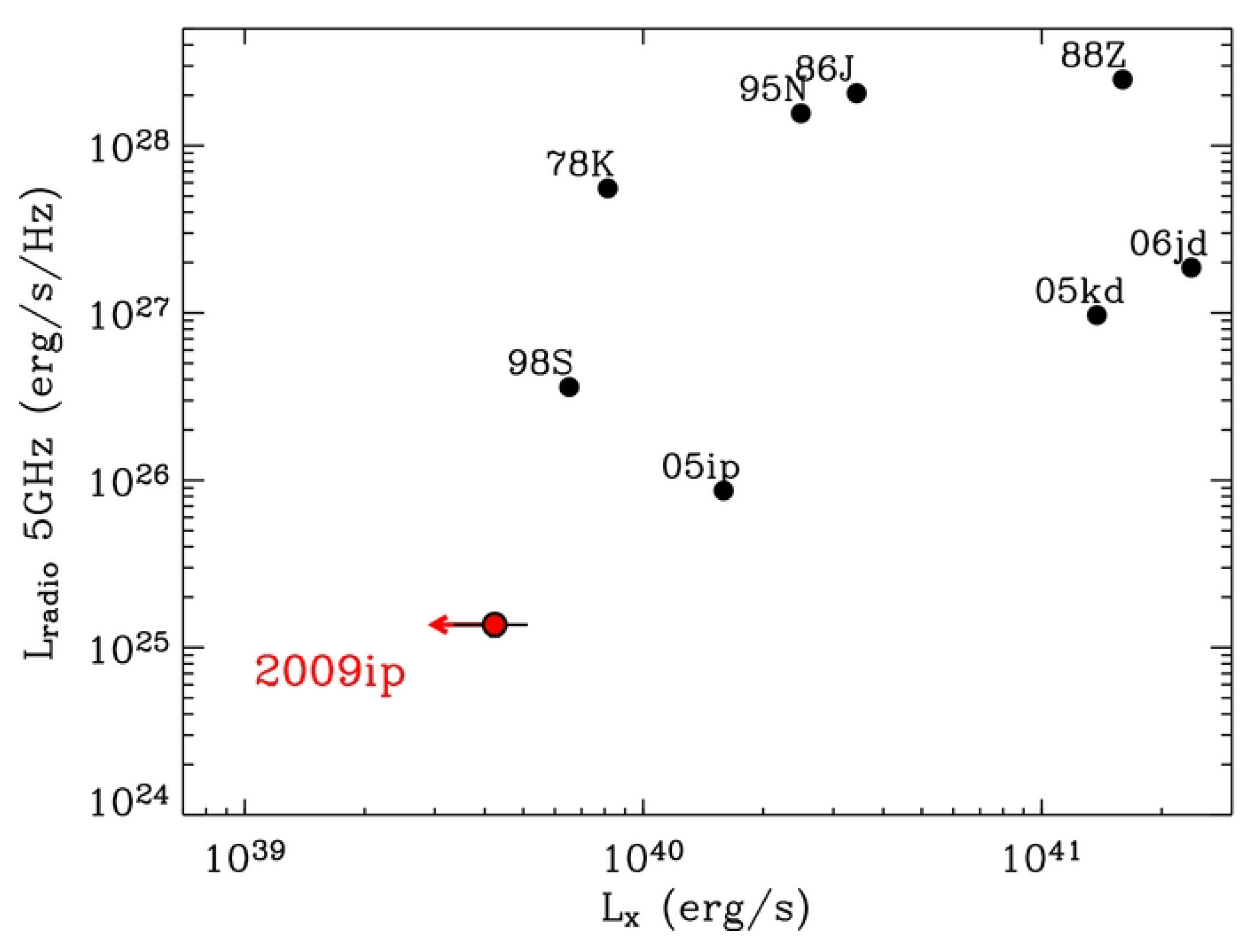 Universe 12 00004 g010