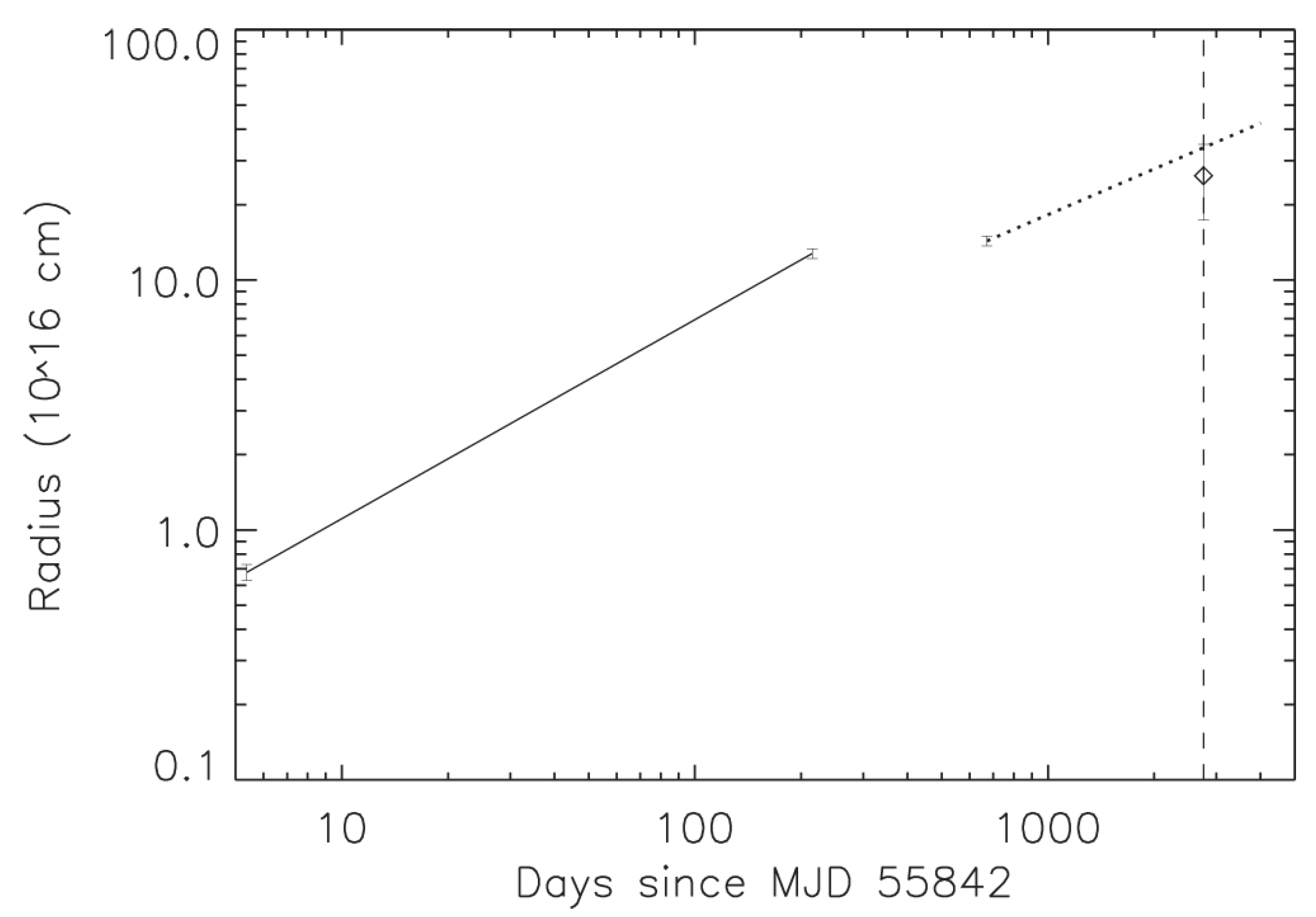Universe 12 00004 g013