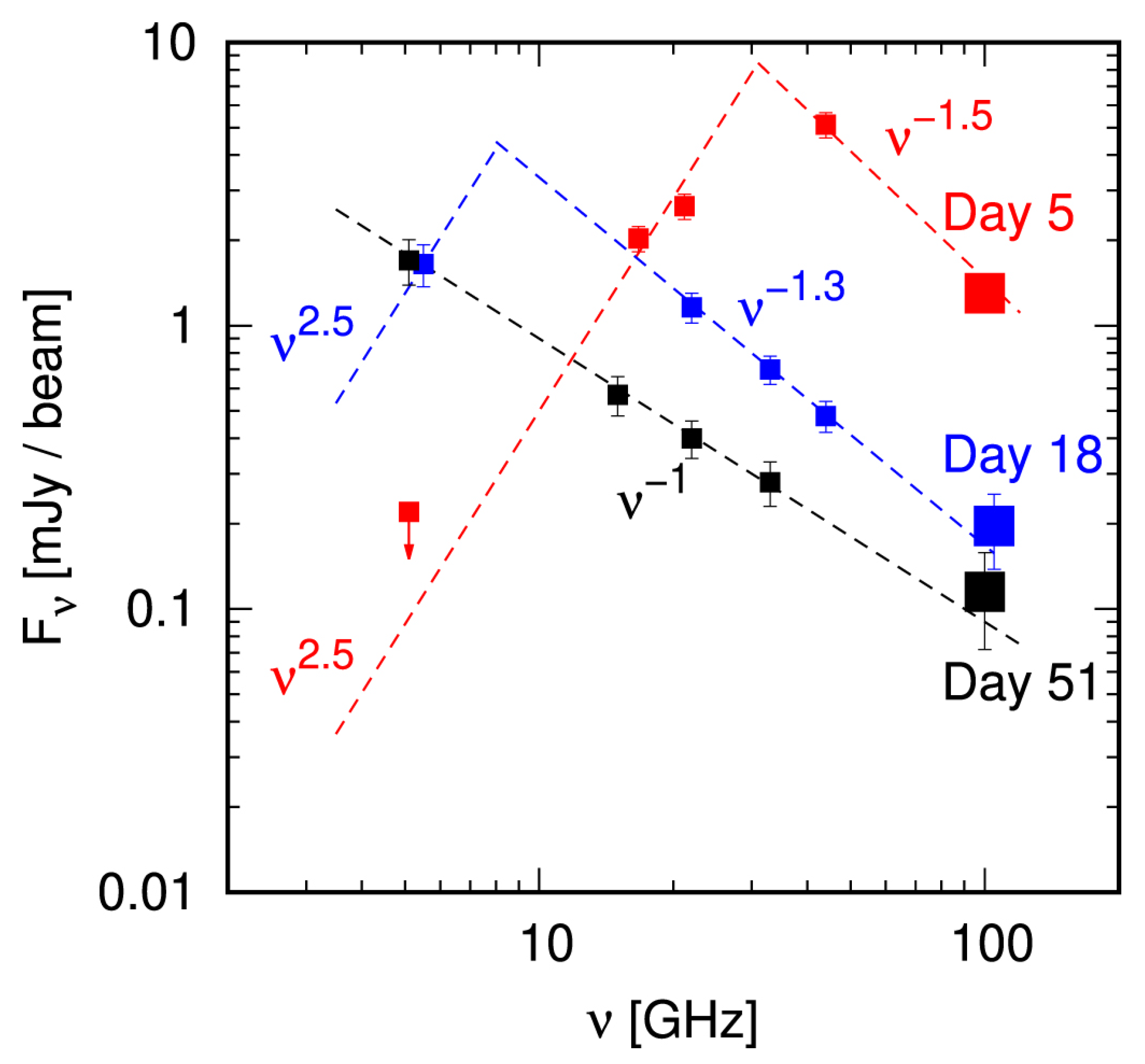 Universe 12 00004 g018