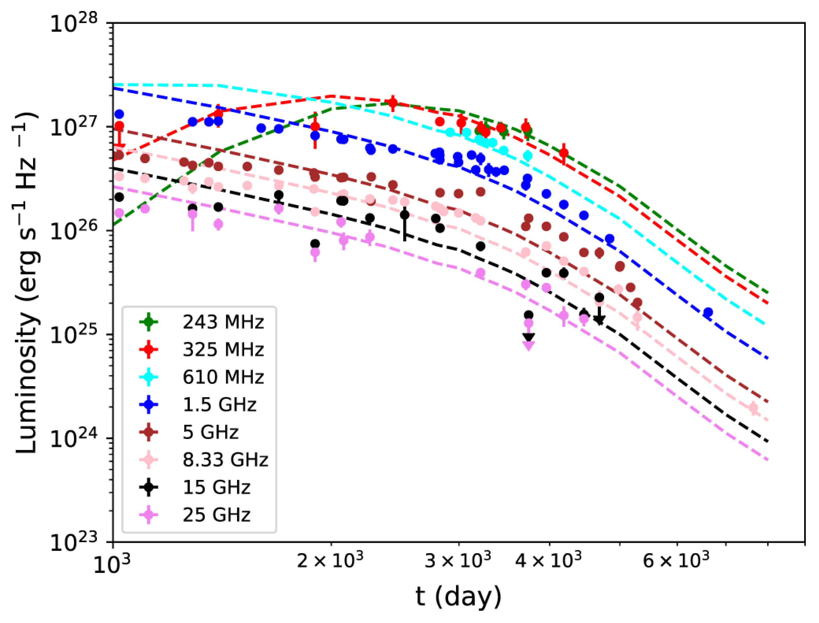 Universe 12 00004 g019