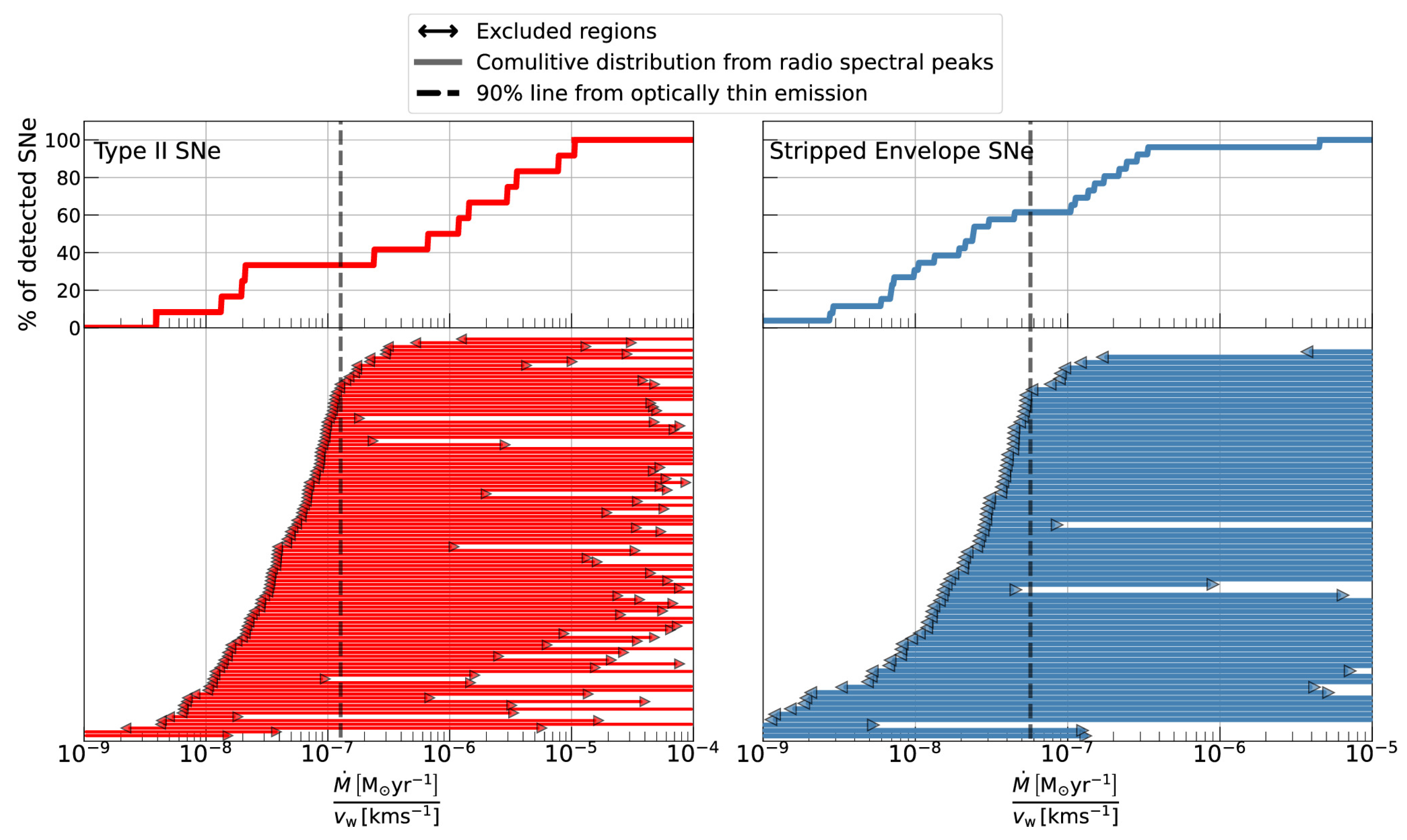 Universe 12 00004 g020