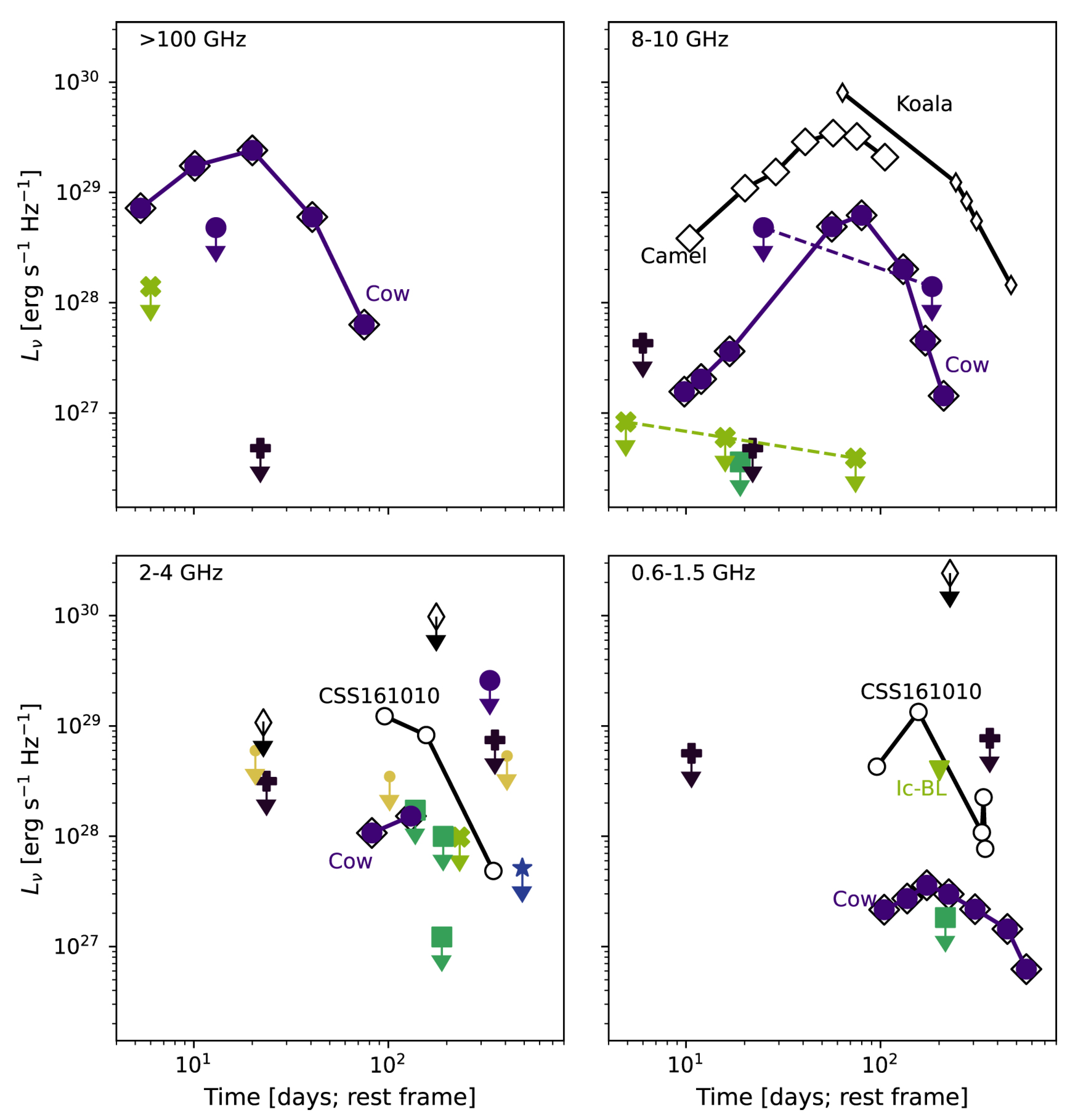 Universe 12 00004 g022