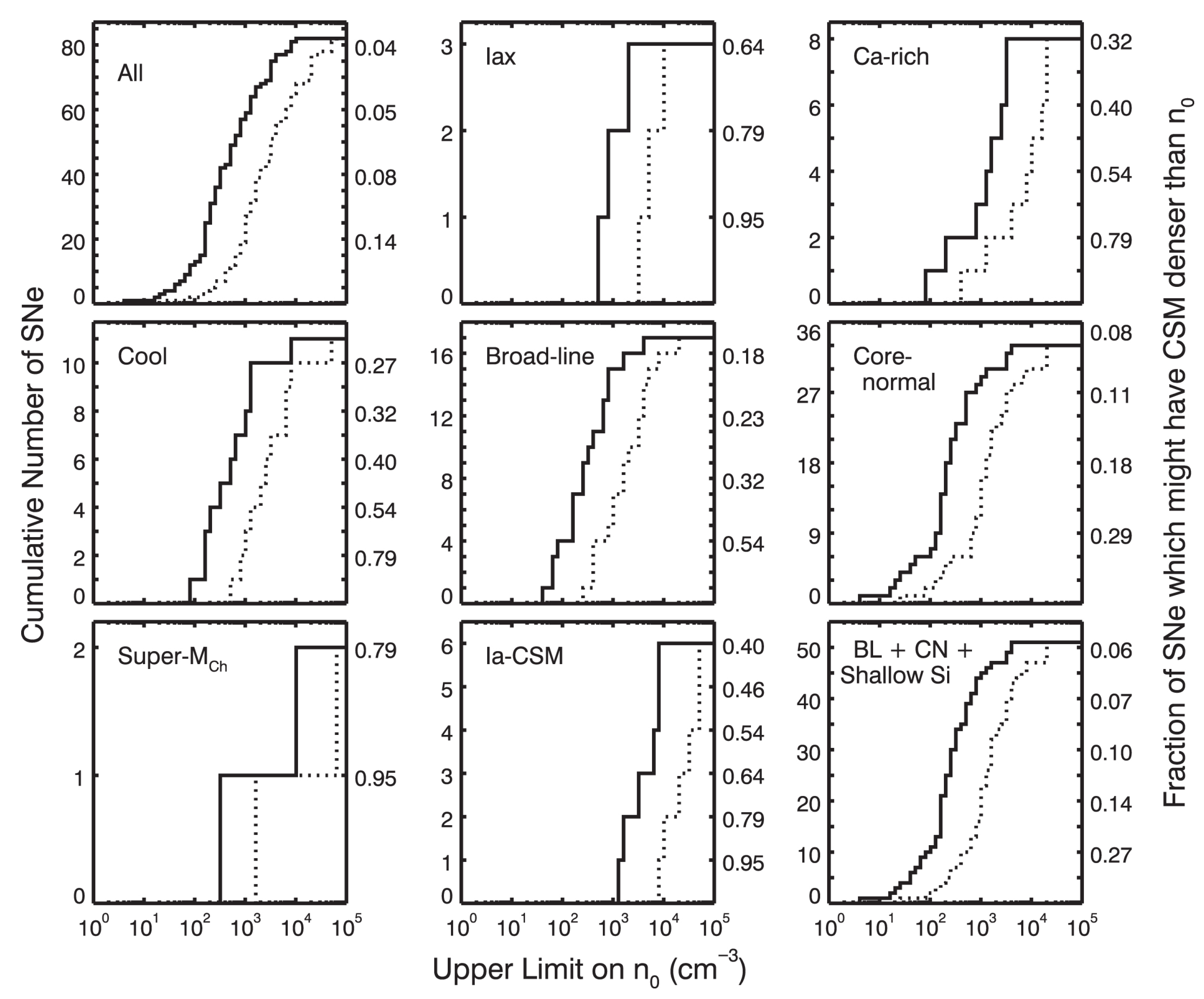Universe 12 00004 g026
