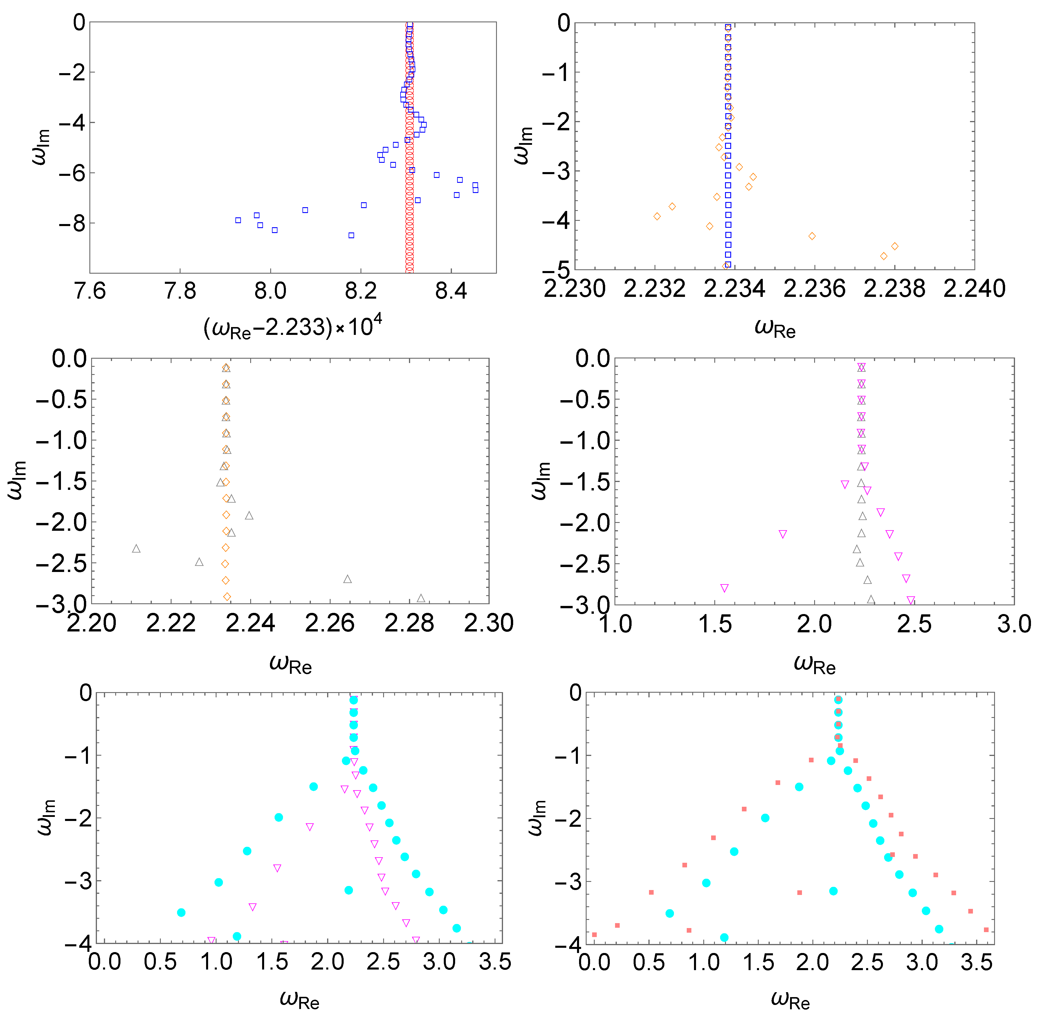 Universe 12 00005 g001