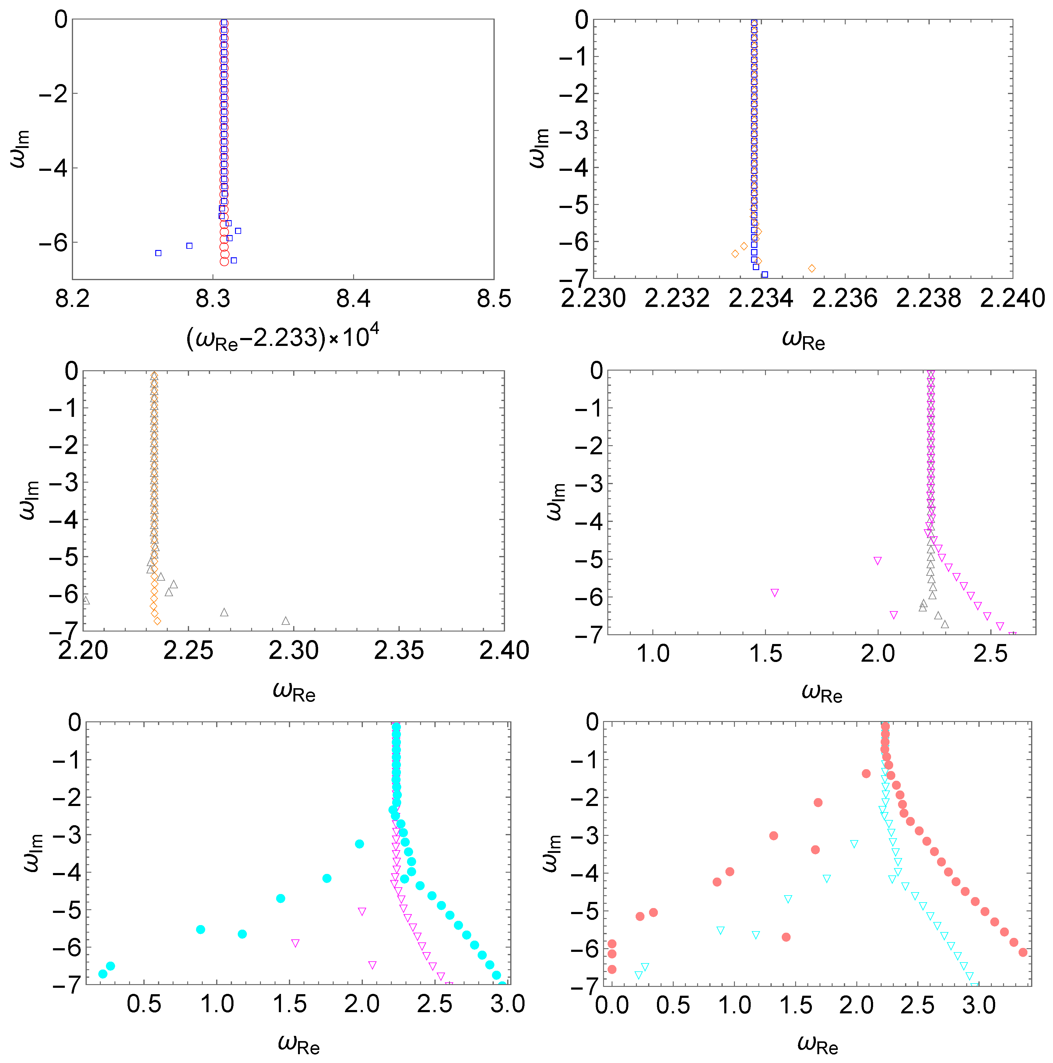 Universe 12 00005 g002