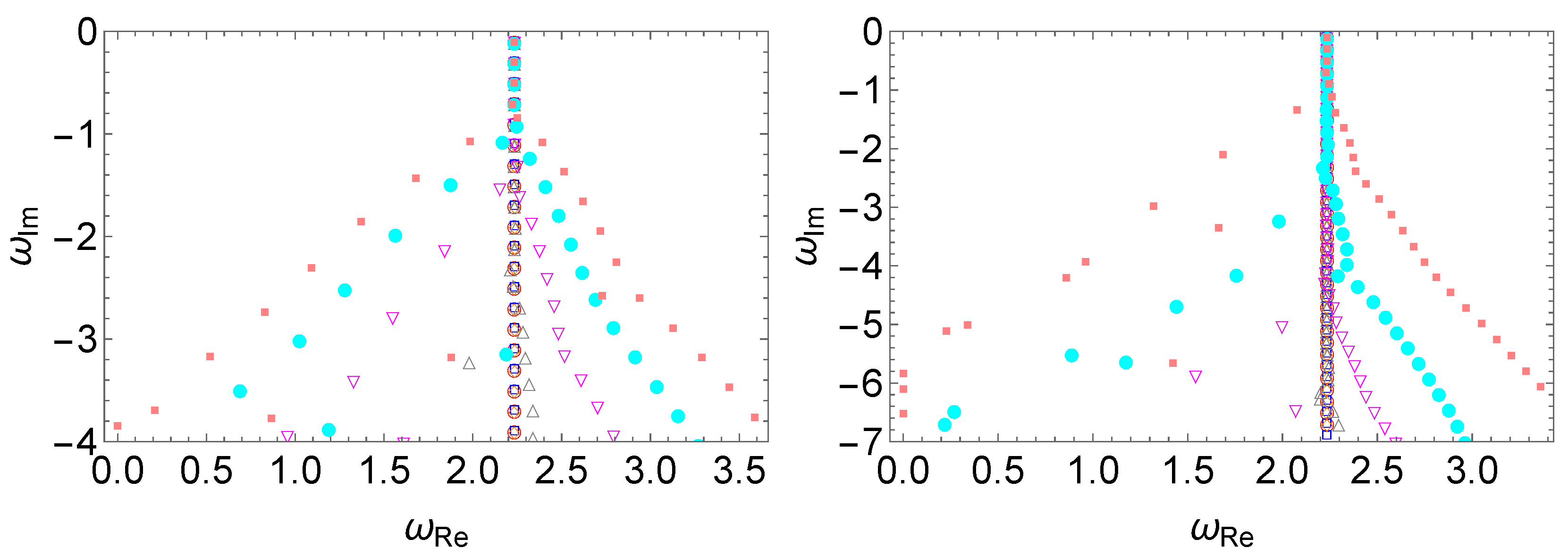 Universe 12 00005 g003