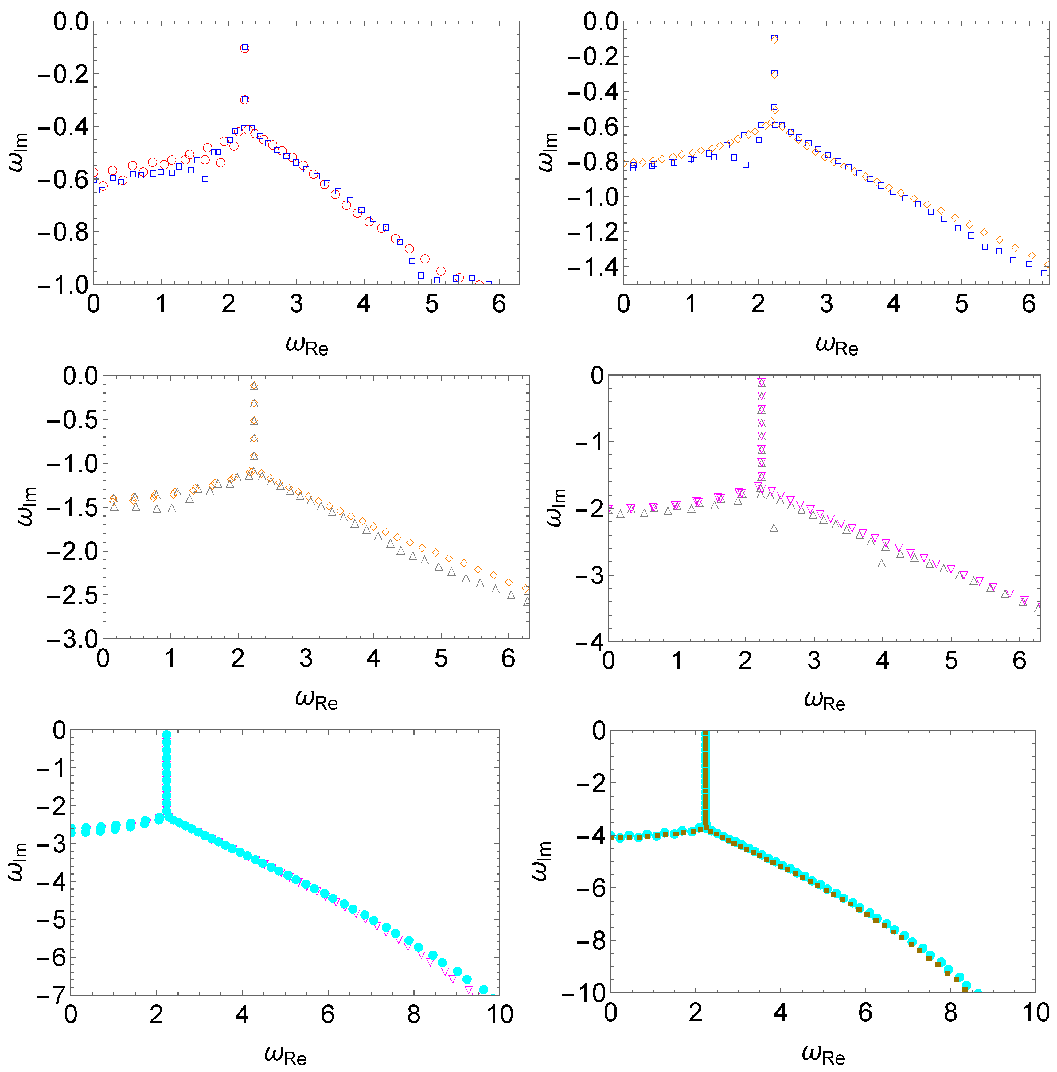 Universe 12 00005 g004