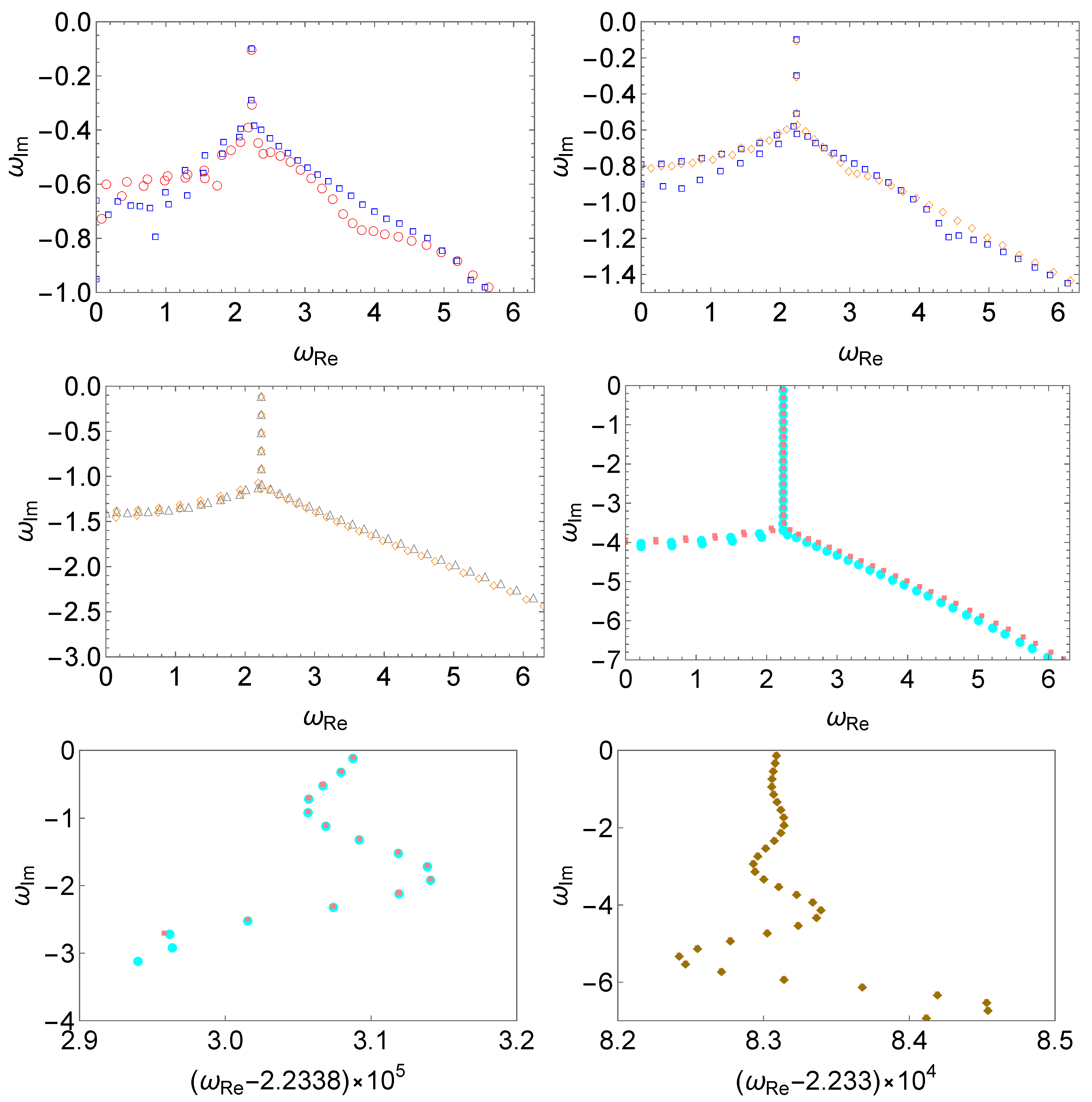 Universe 12 00005 g005