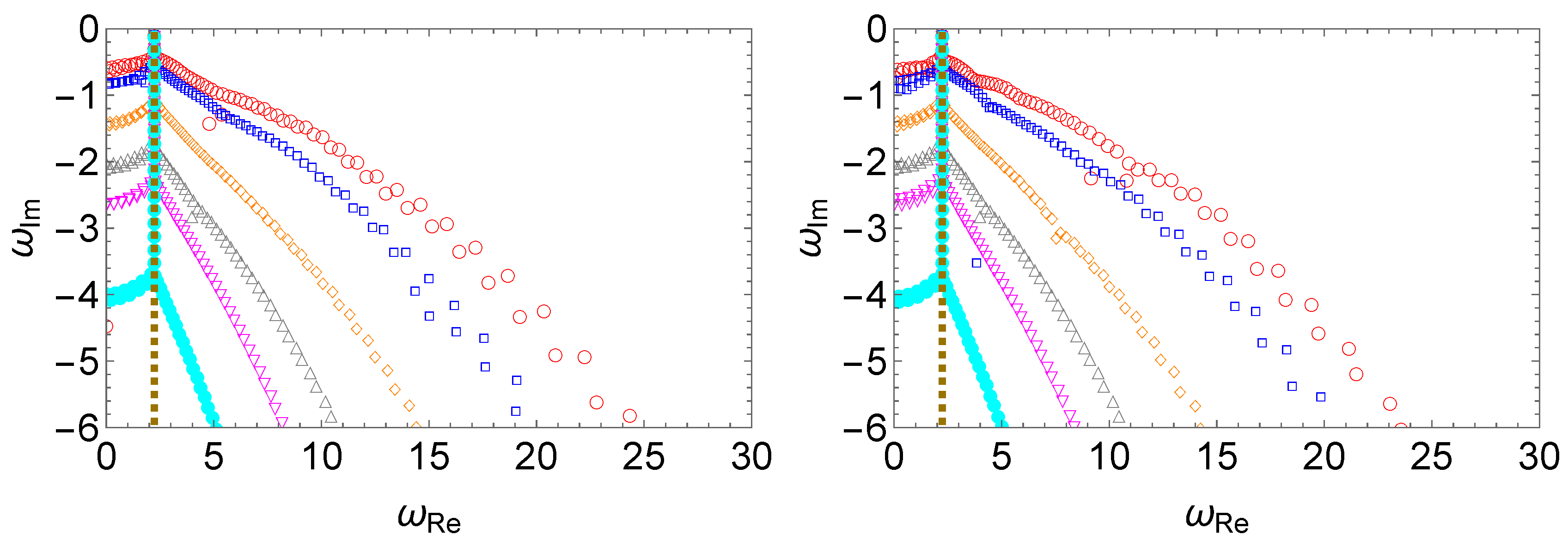 Universe 12 00005 g006