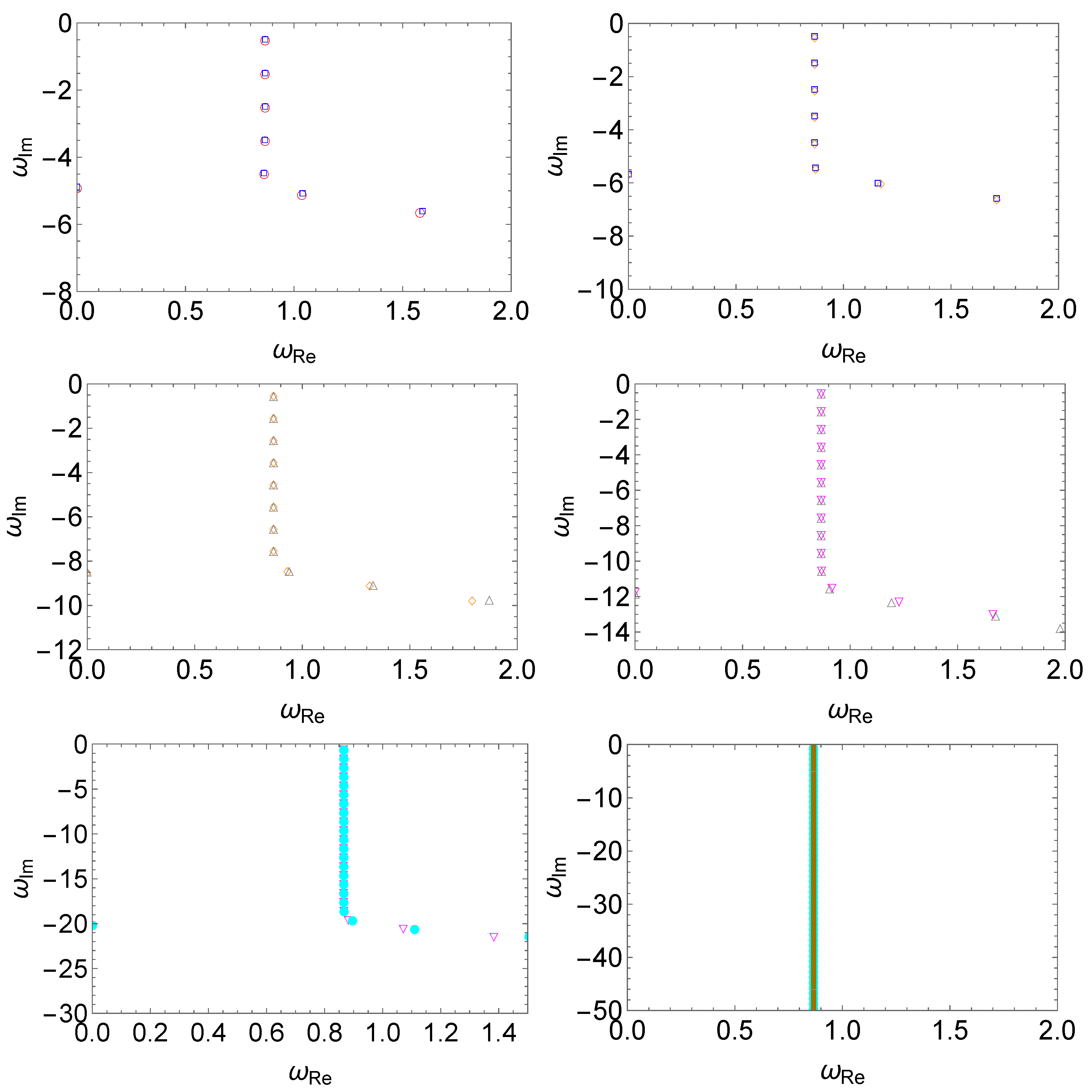 Universe 12 00005 g008