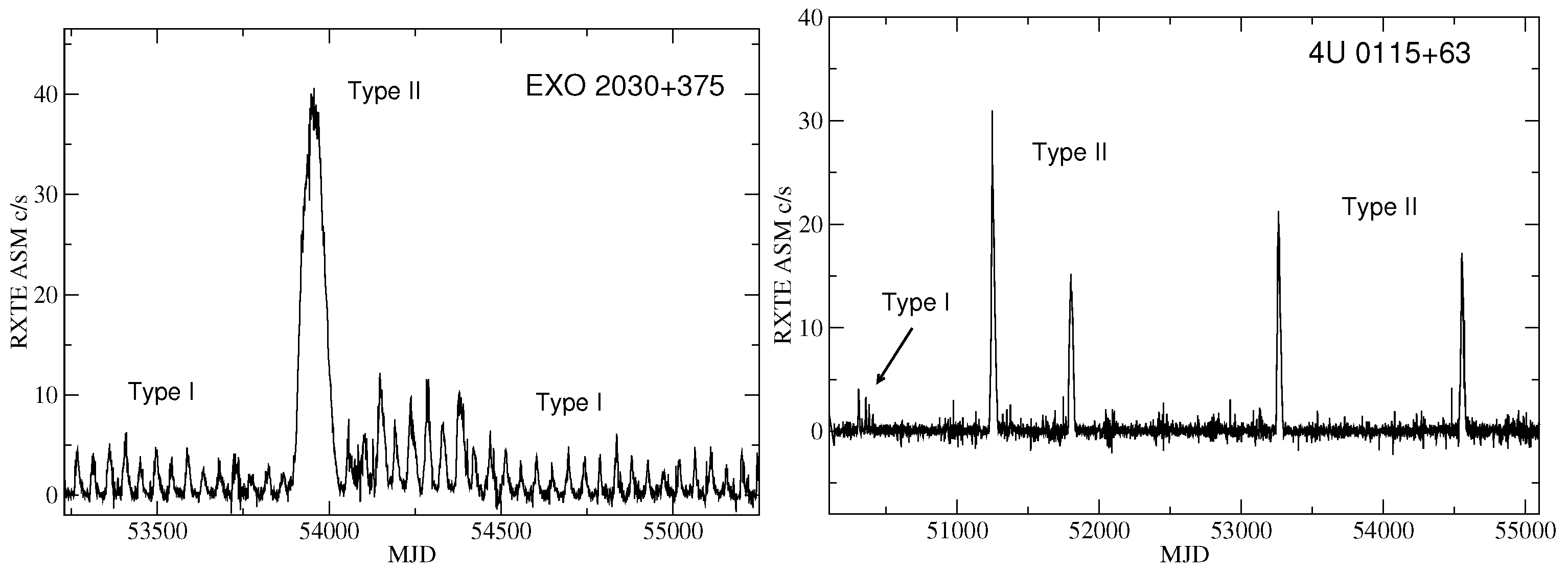 Universe 12 00007 g002