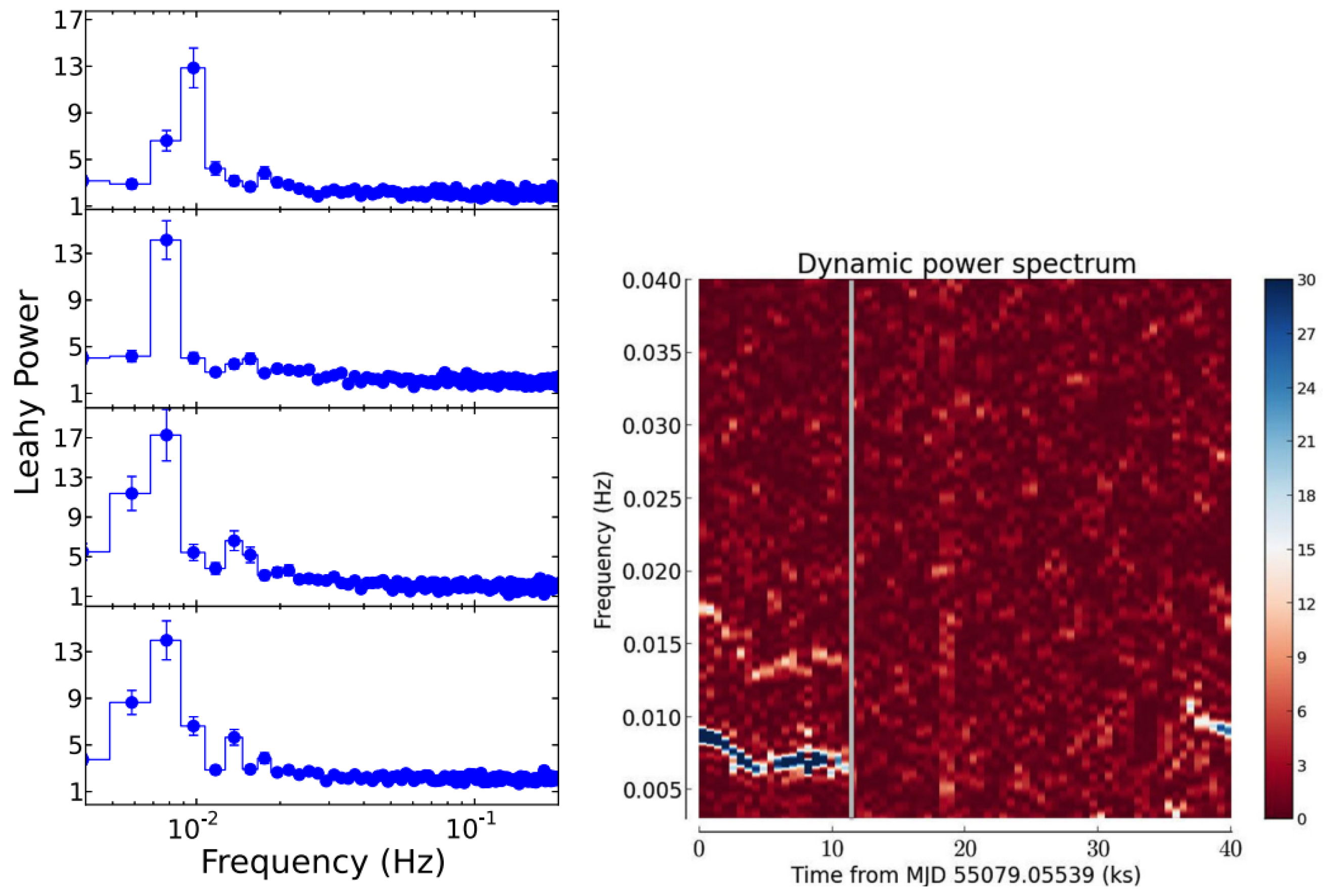 Universe 12 00007 g005
