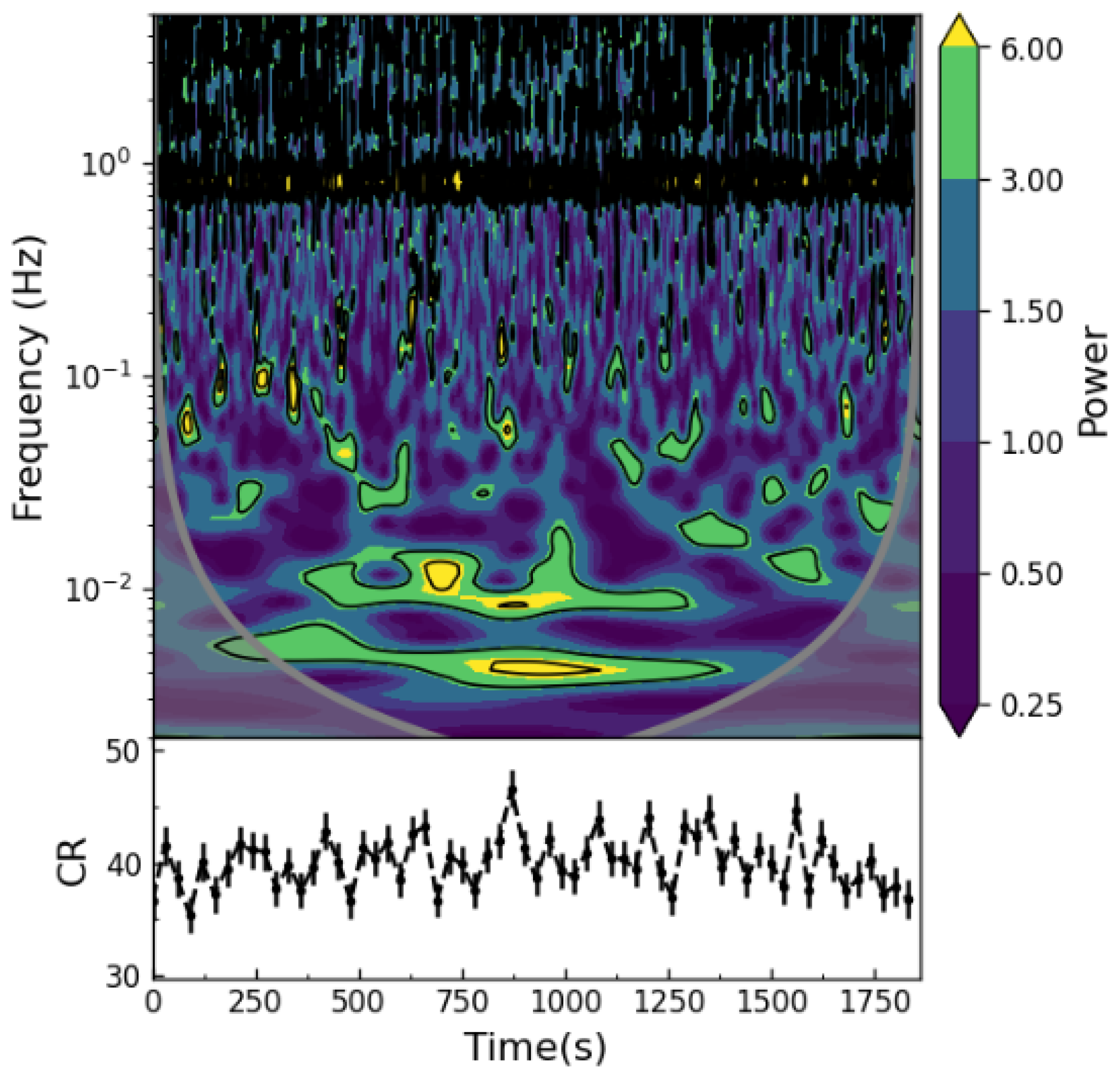 Universe 12 00007 g011
