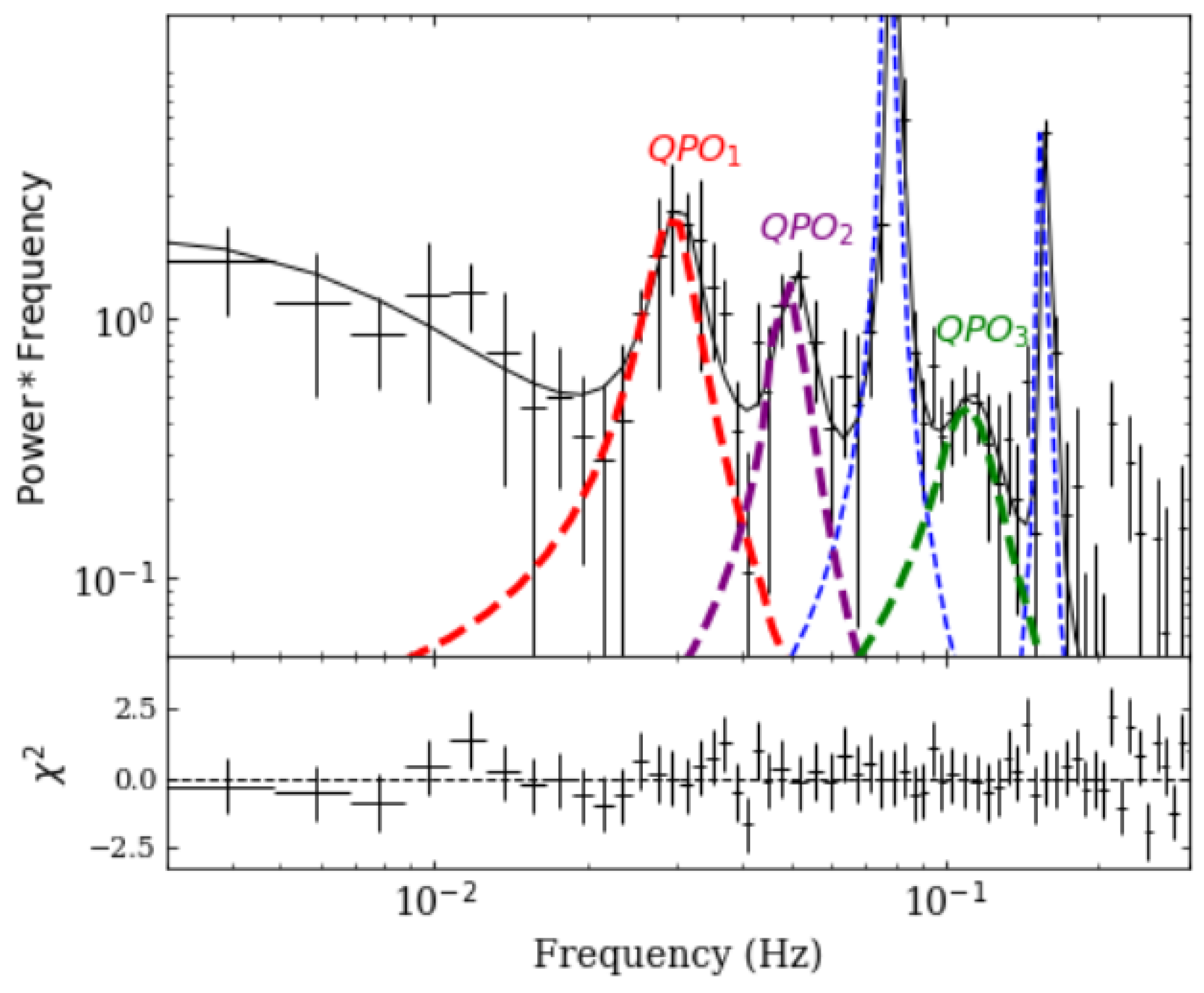 Universe 12 00007 g012