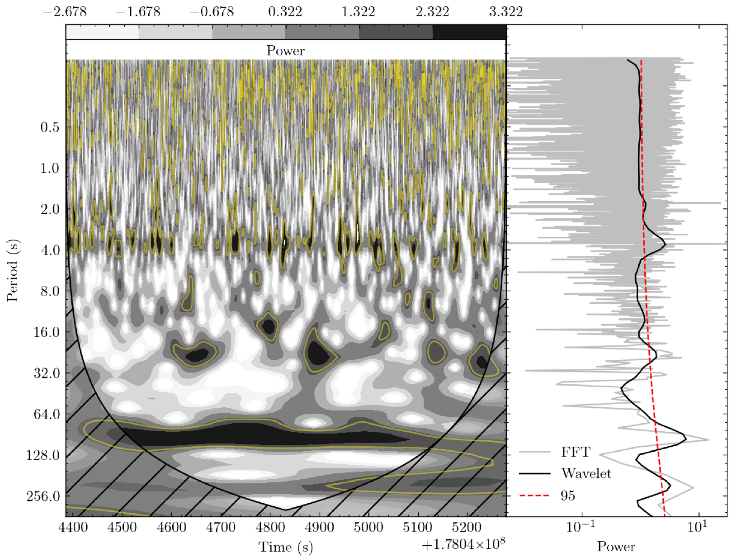 Universe 12 00007 g013