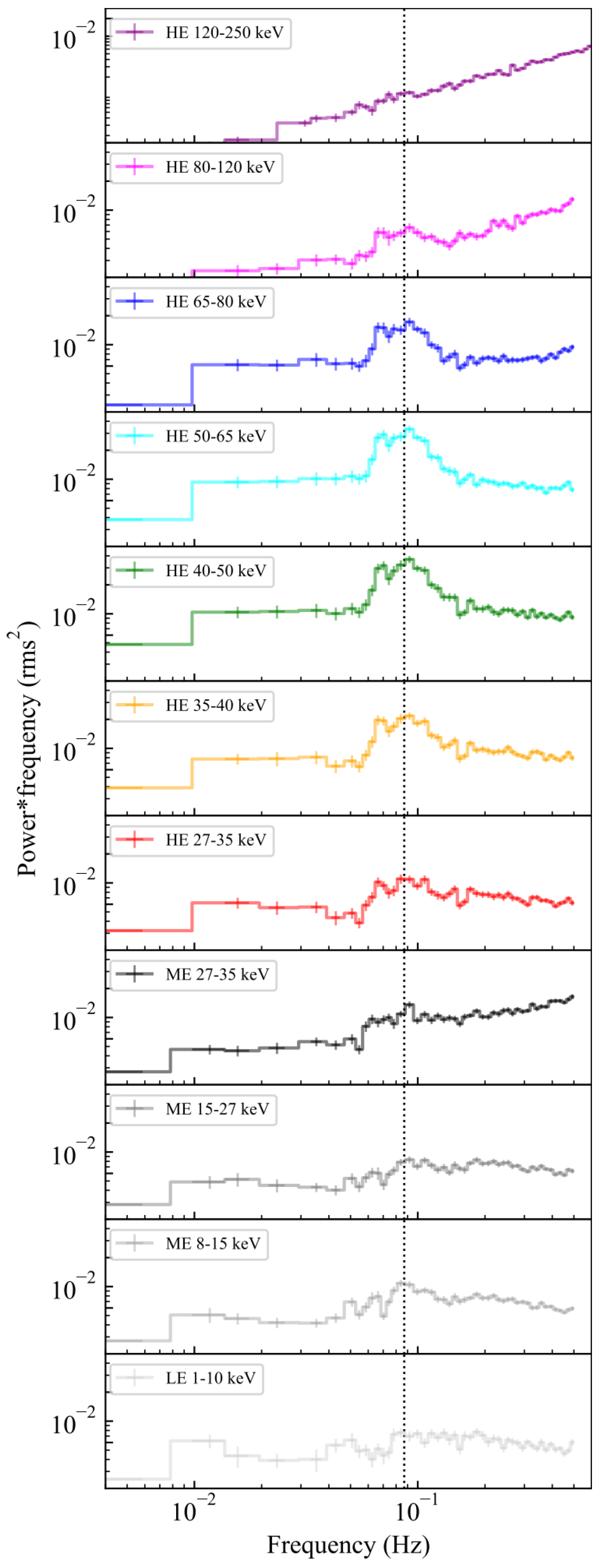 Universe 12 00007 g014