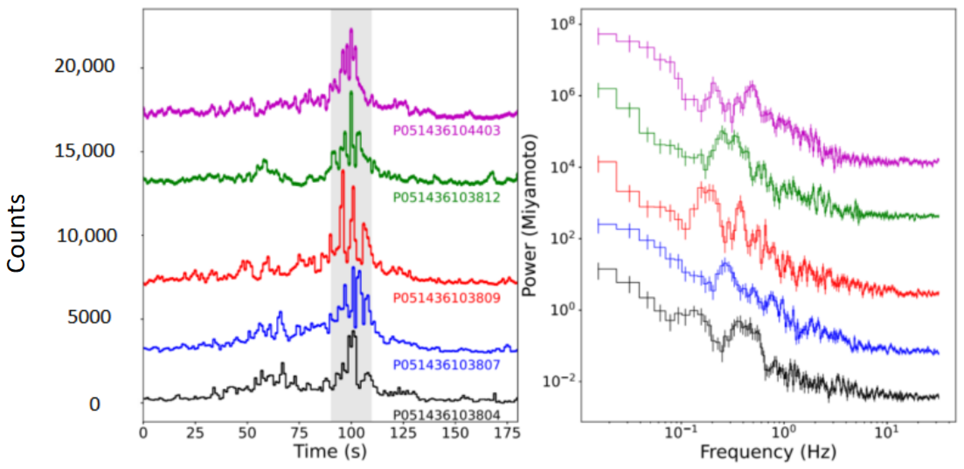 Universe 12 00007 g016